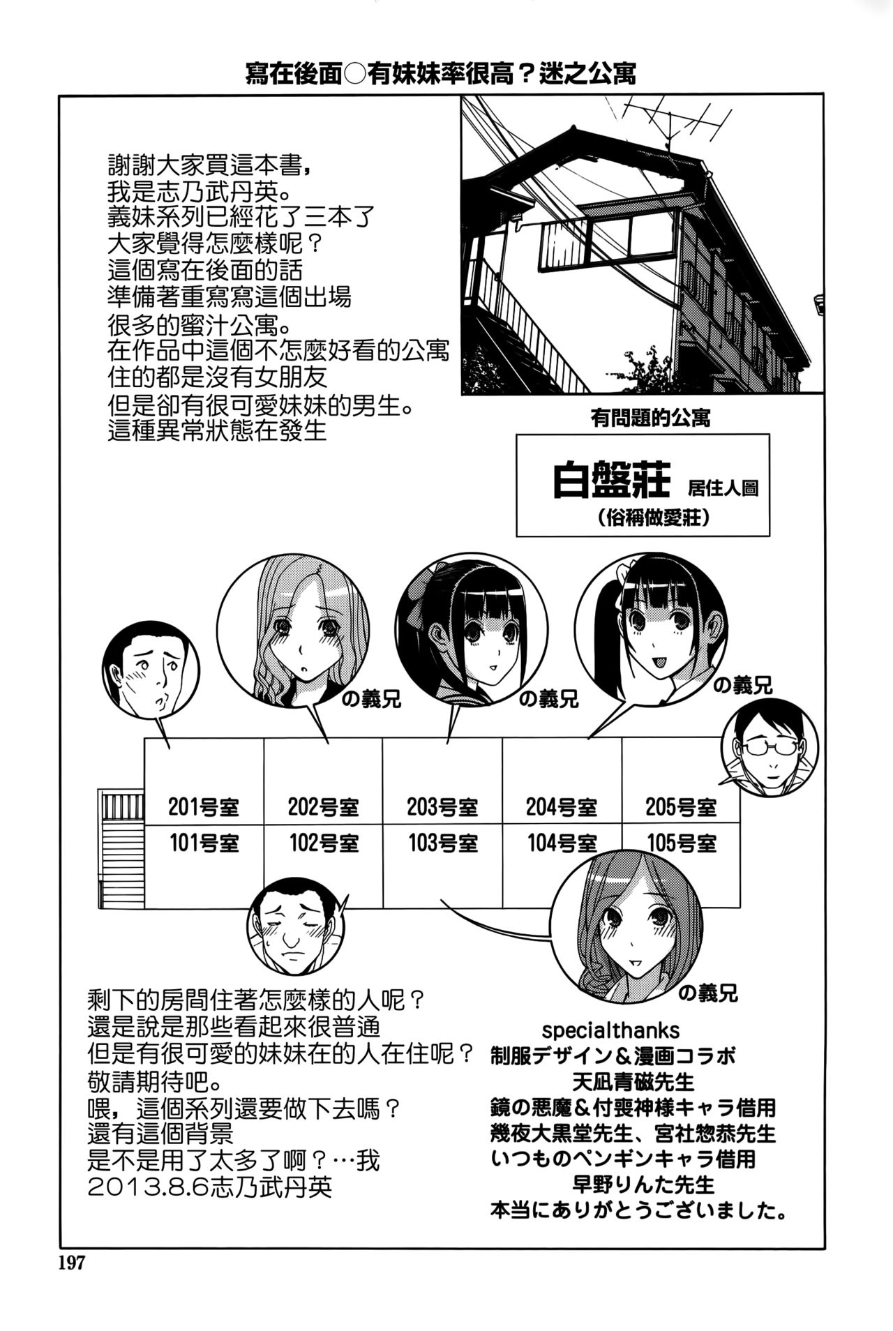 Imouto Shojo Gensou - Page 199