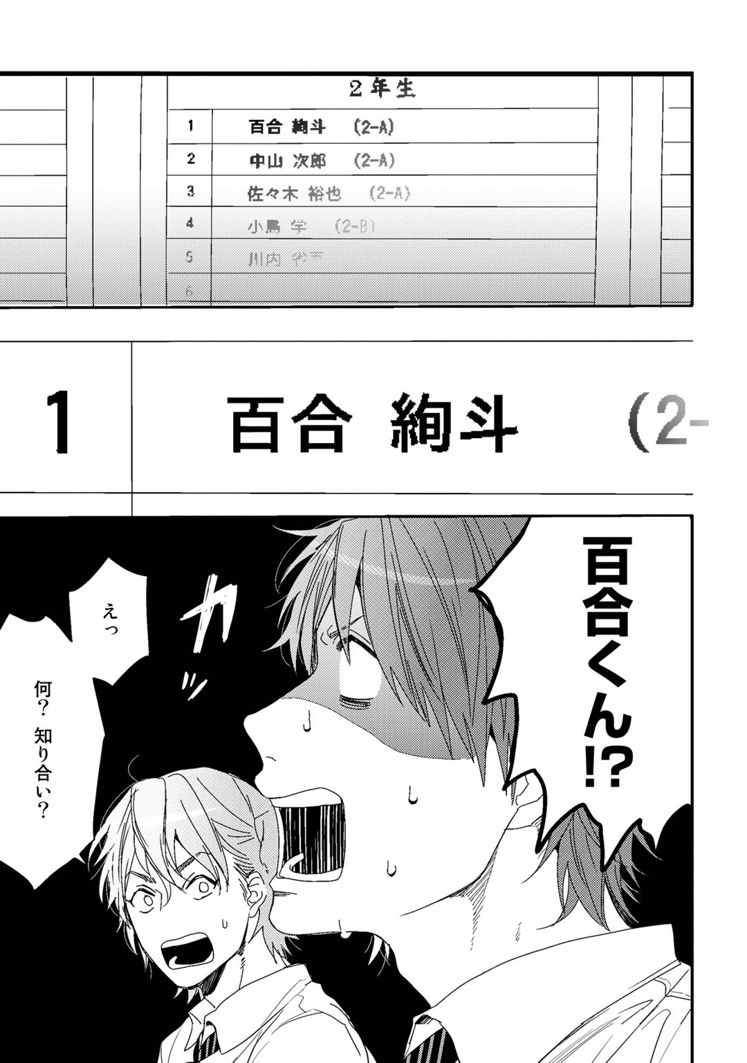 Yarichin ☆ Bitch Bu Vol.01 - Page 85