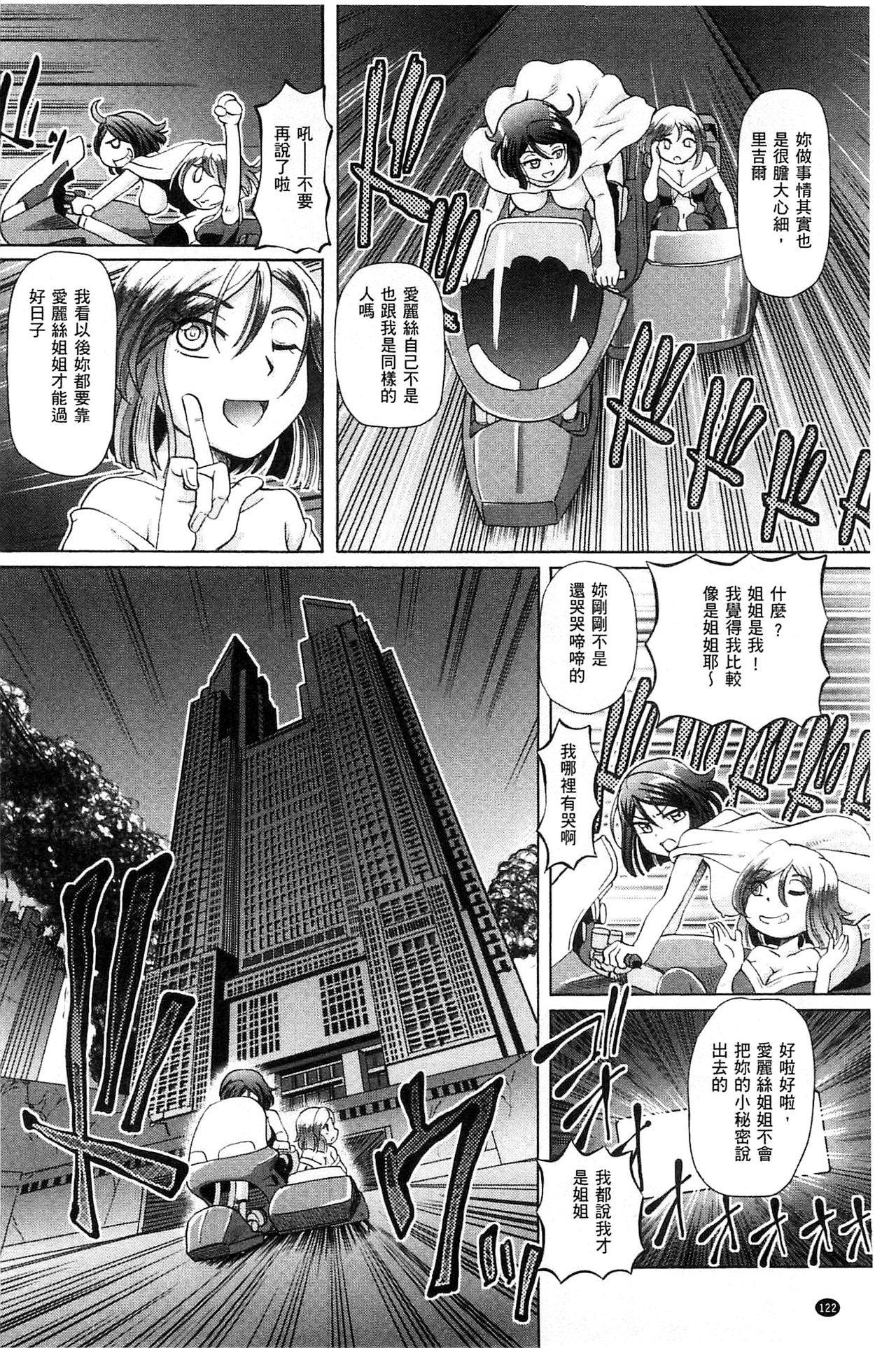 Shoujo Keiji Alice | 少女刑事愛麗絲 - Page 124