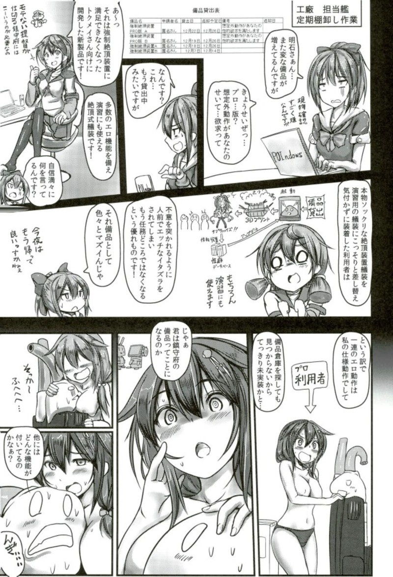 Kuchikukan Shigure Kyousei Zecchou Souchi Sono San - Page 22