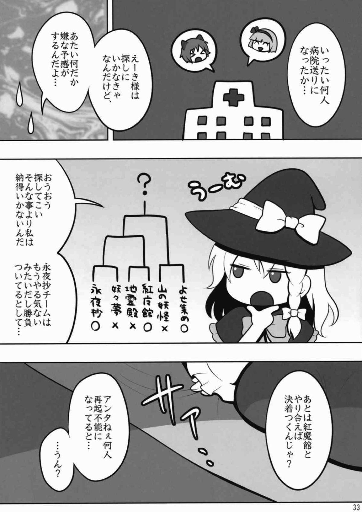 Touhou Catfight IV - Page 31