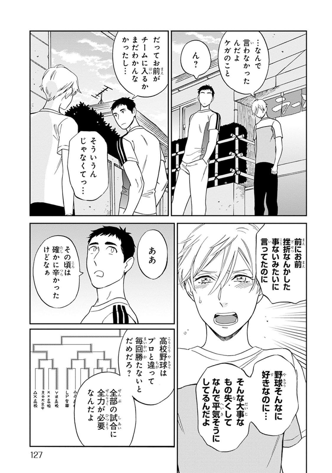 Hello to Happiness - Page 129