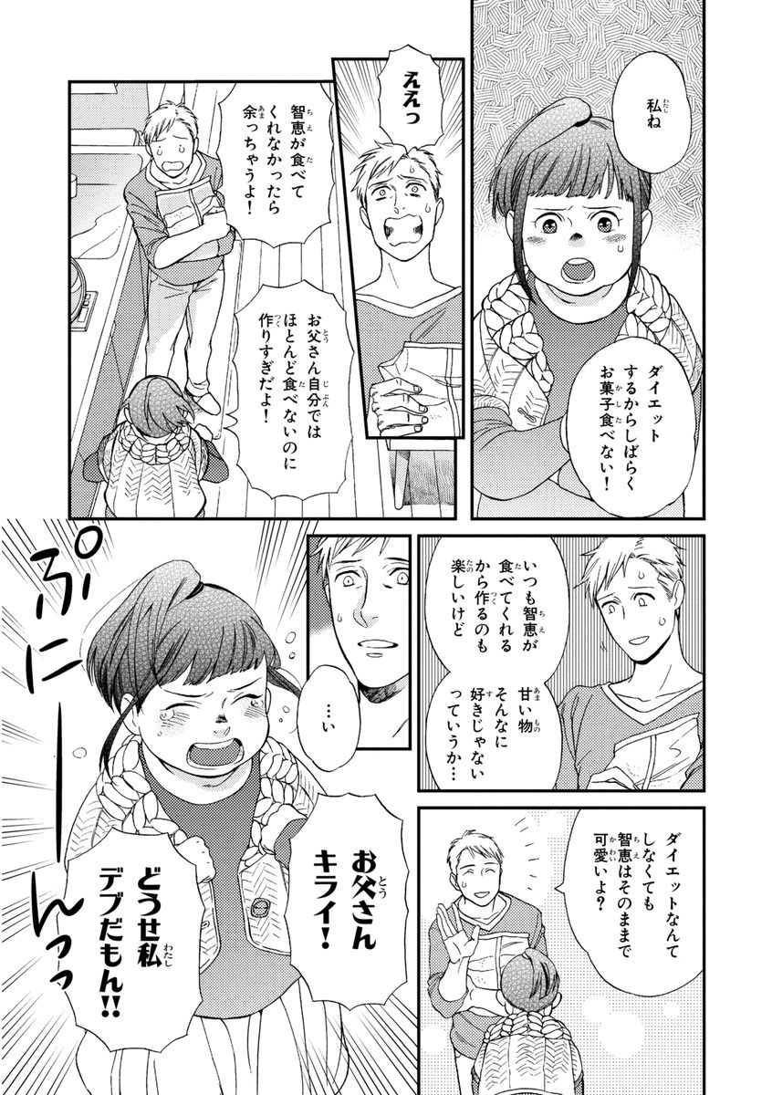 Kachou, Kekkon Shimashou!! - Page 21