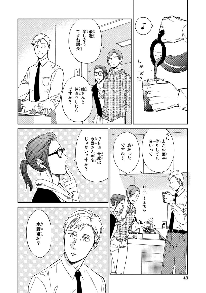 Kachou, Kekkon Shimashou!! - Page 46