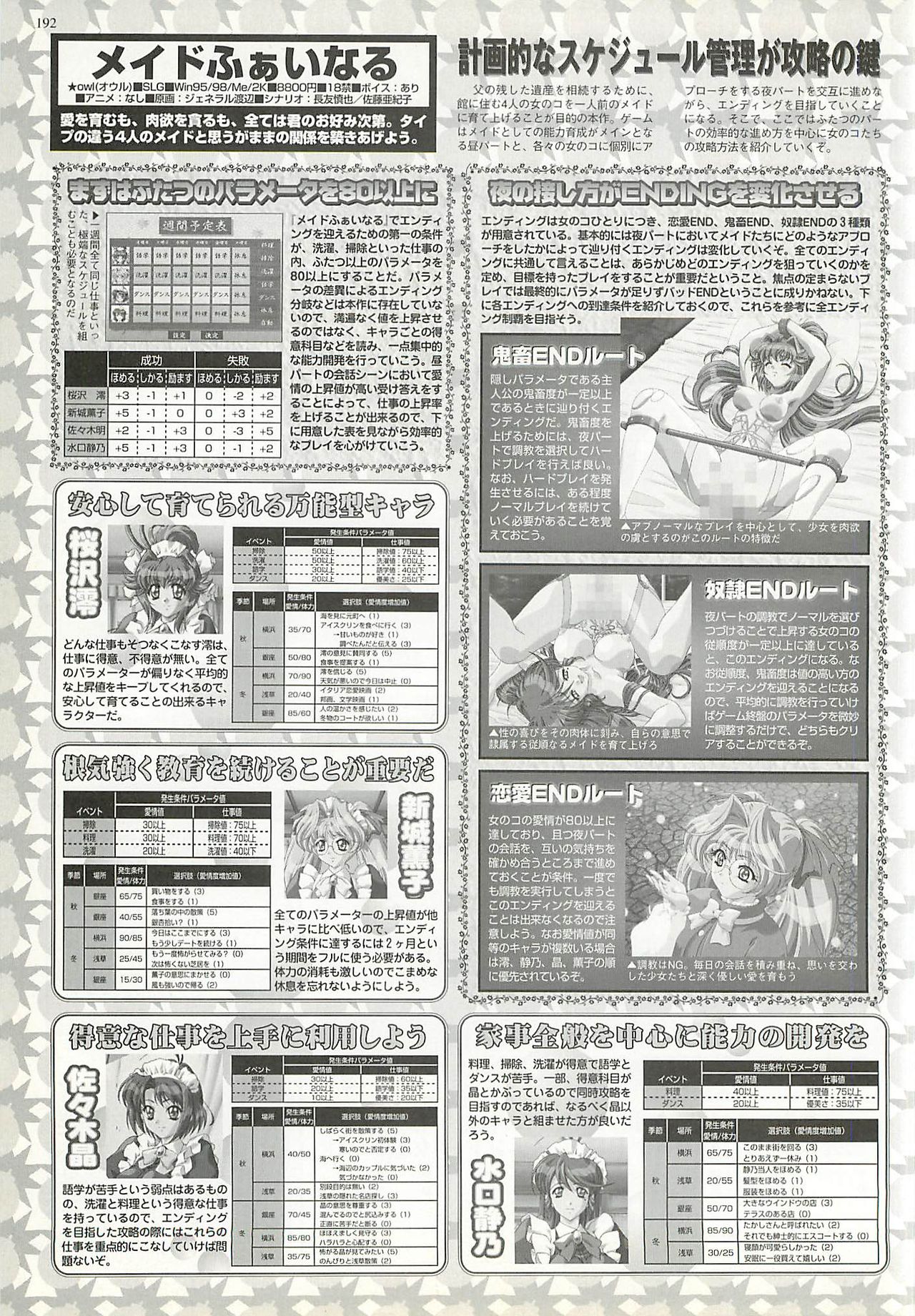 BugBug 2001-09 - Page 192