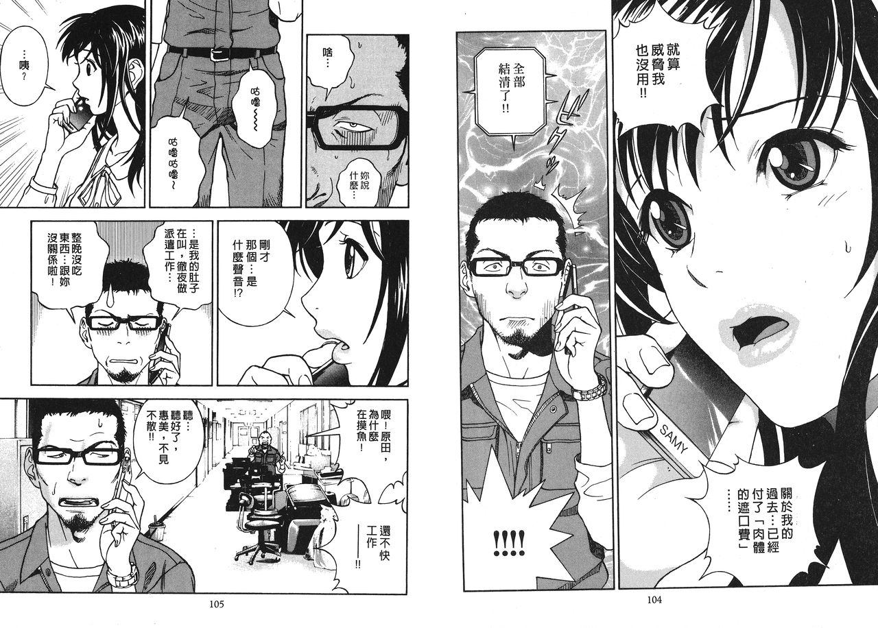 M no Anifu 1 | M的兄嫂1 - Page 54