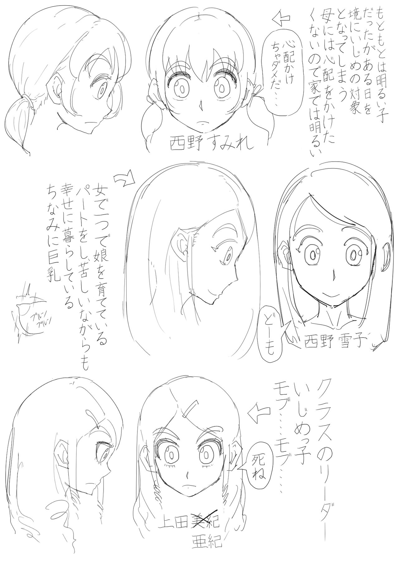 Ijimerarekko - Kuroi Nichijou - - Page 2