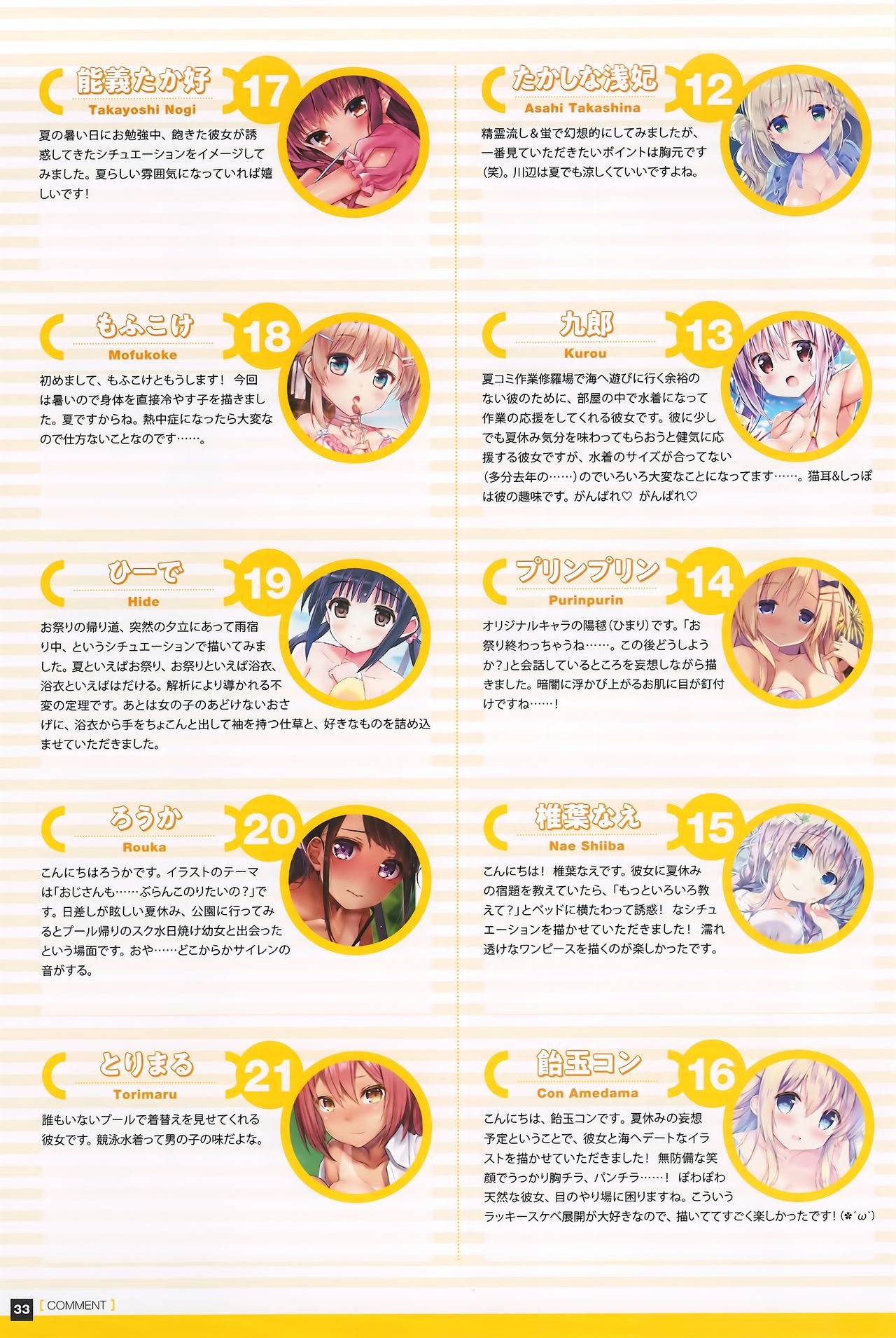 Otona no Moeoh My Delusion Book 2018 Midsummer - Page 32
