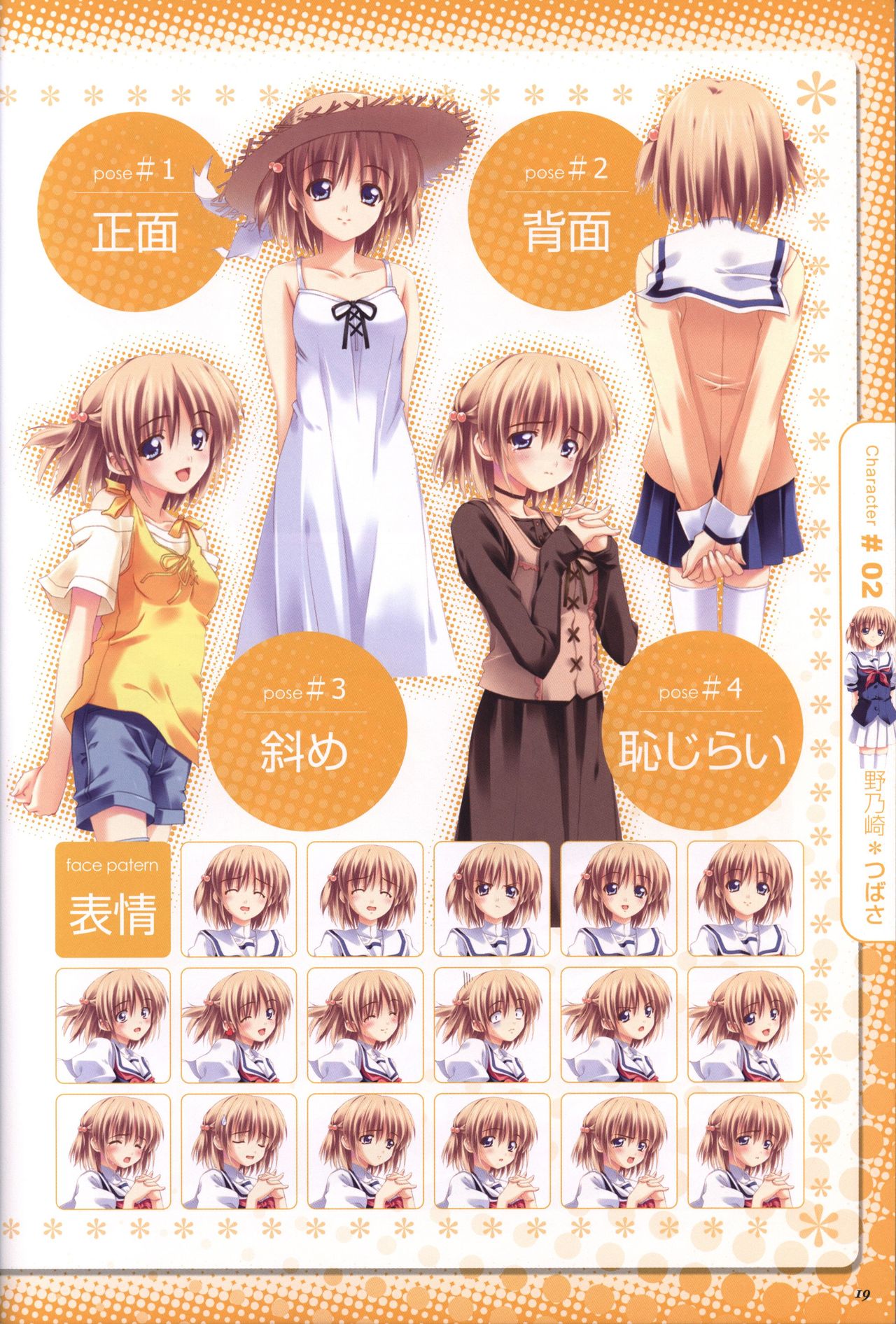 Moshimo Ashita ga Harenaraba official fanbook - Page 20