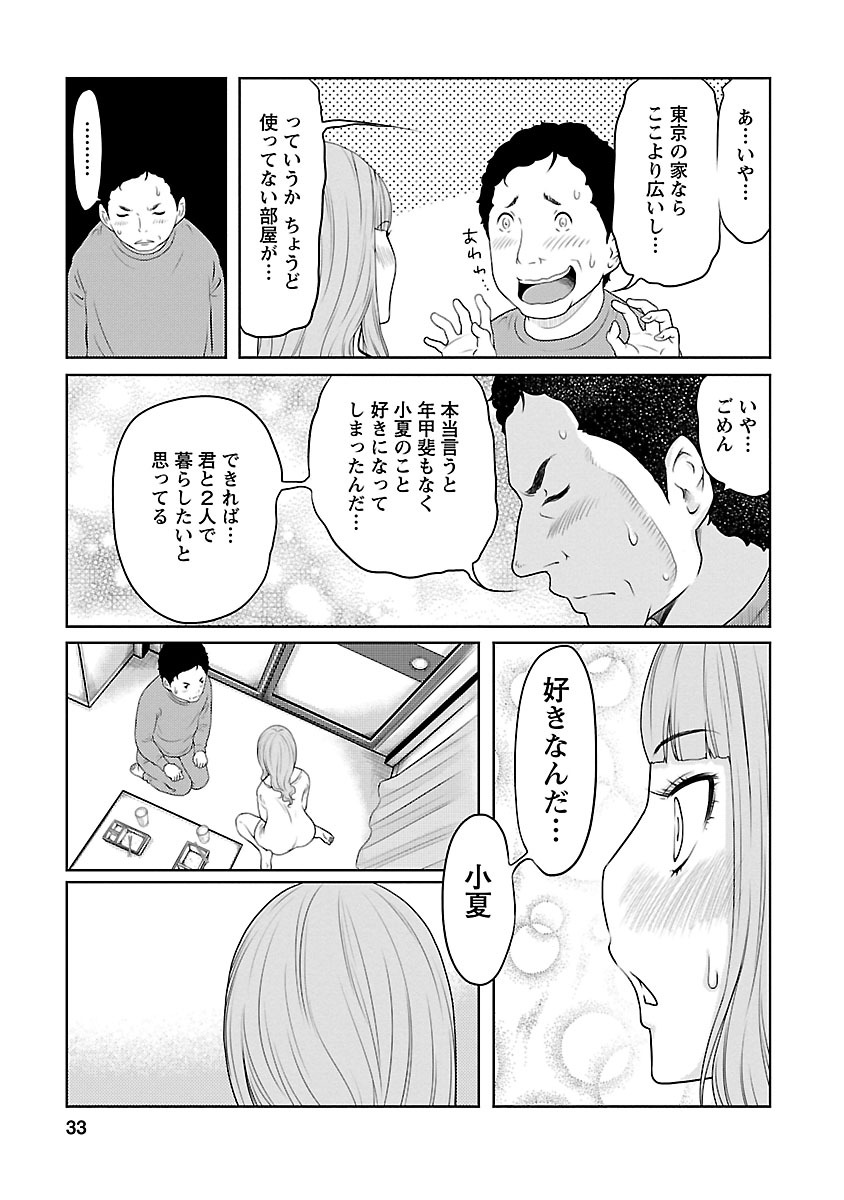 Hetakuso na Suki no Tsutaekata - Page 33