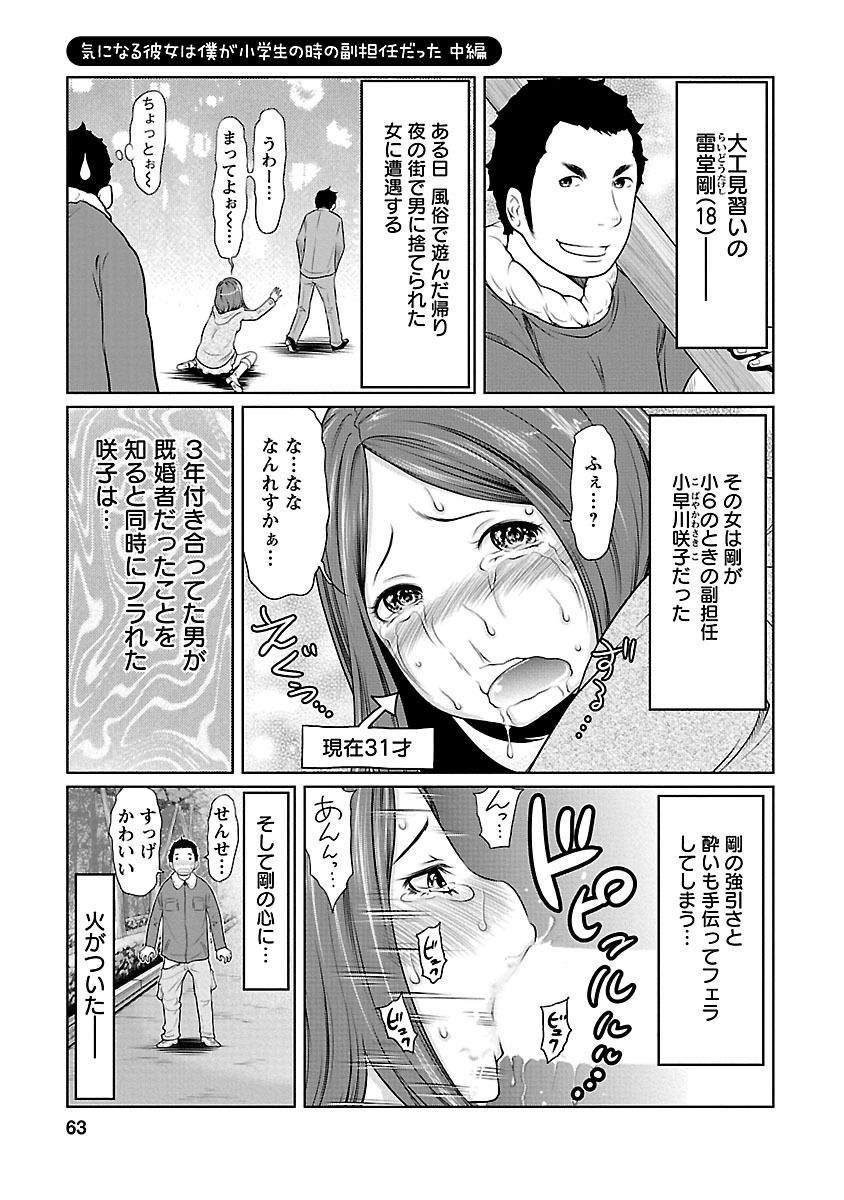 Hetakuso na Suki no Tsutaekata - Page 63