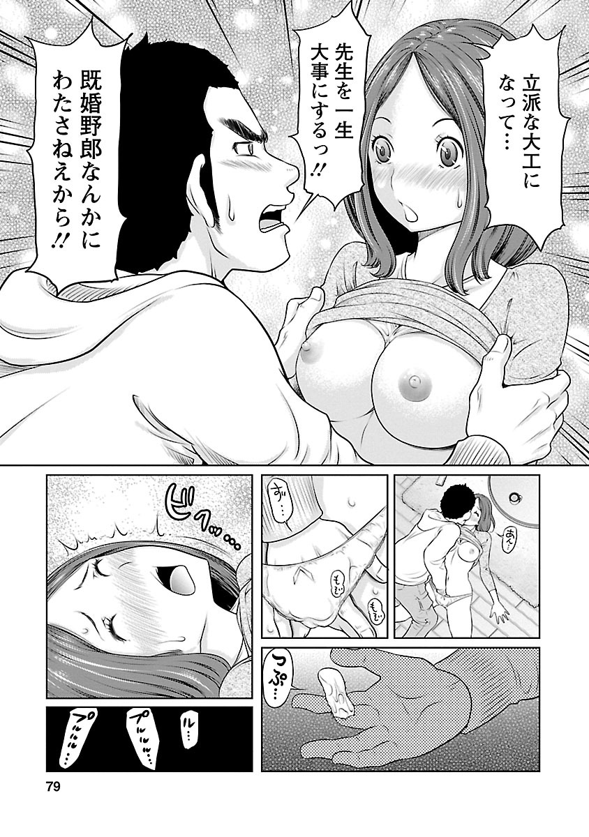 Hetakuso na Suki no Tsutaekata - Page 79