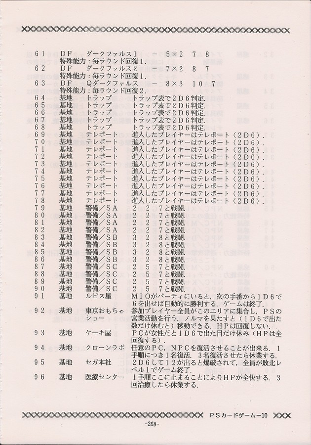 PHANTASY STAR ALL!! Special 3 - Page 266