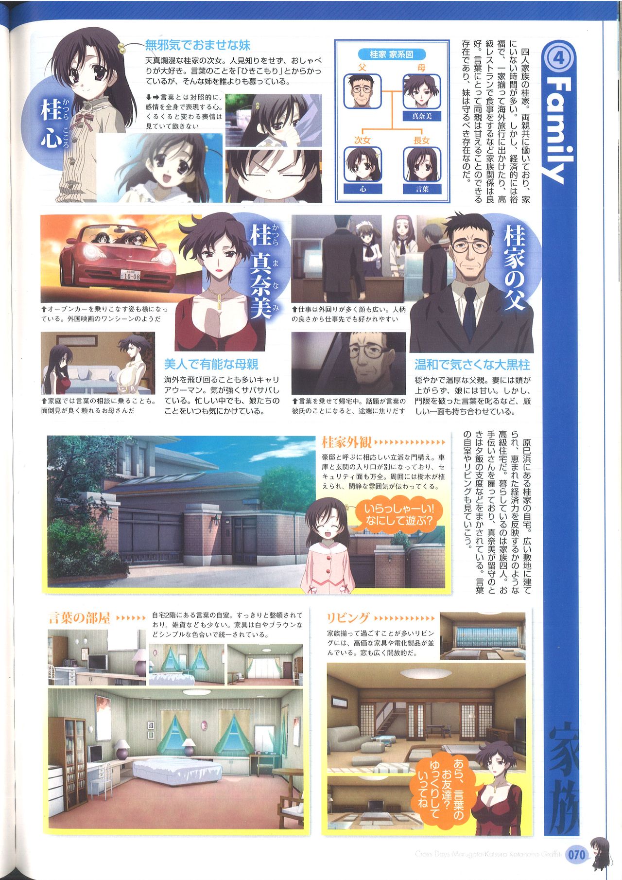 Cross Days Marugoto Katsura Kotonoha Graffiti - Page 76