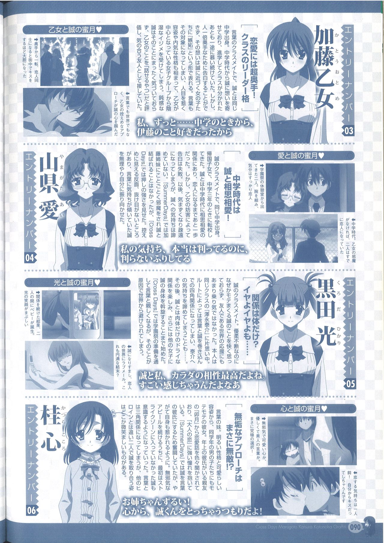 Cross Days Marugoto Katsura Kotonoha Graffiti - Page 96