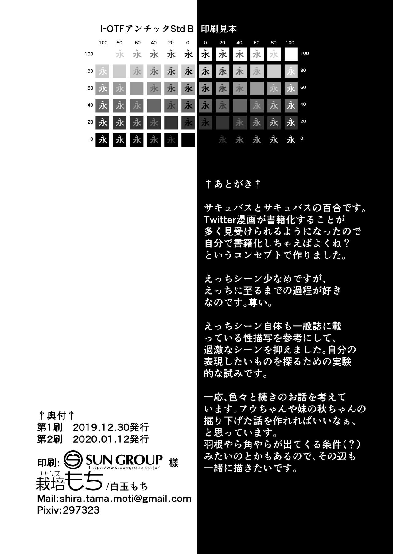 Succubus no Yuri na Hanashi page 38 original parody - yuri females only hentai manga - read online free