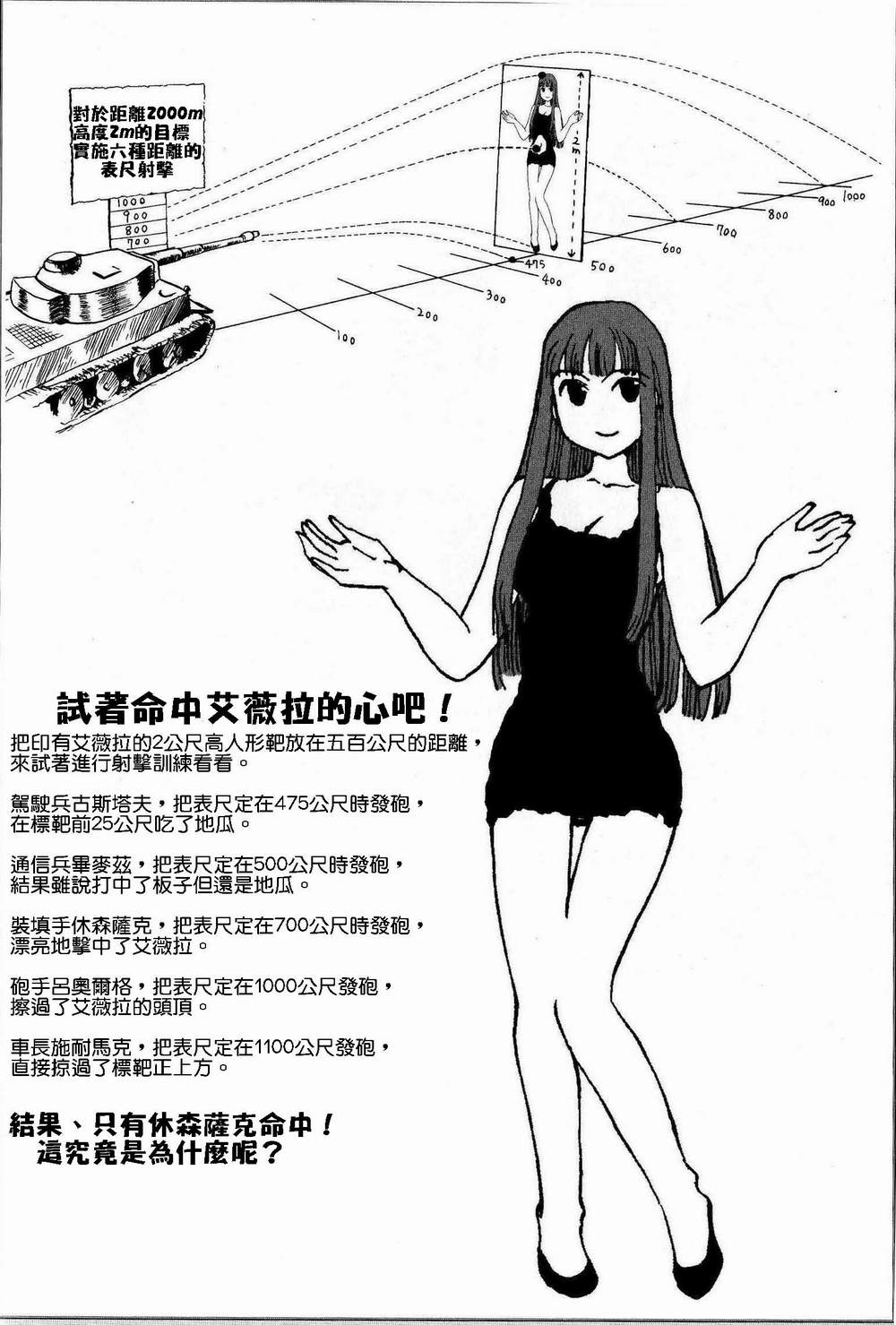 Moeyo! Sensya Gakkou - TigerFibel - Page 19