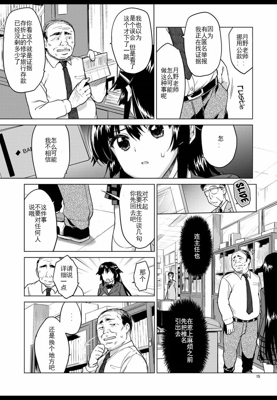 Chizuru-chan Kaihatsu Nikki - Page 15