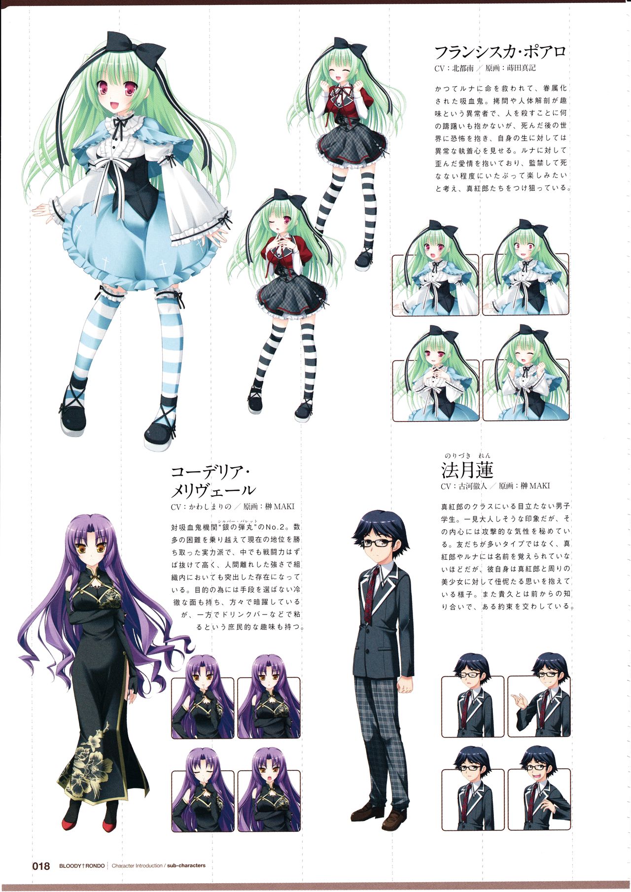 3rdEye Official Visual Fan Book RERUM MEMORIA - Page 19
