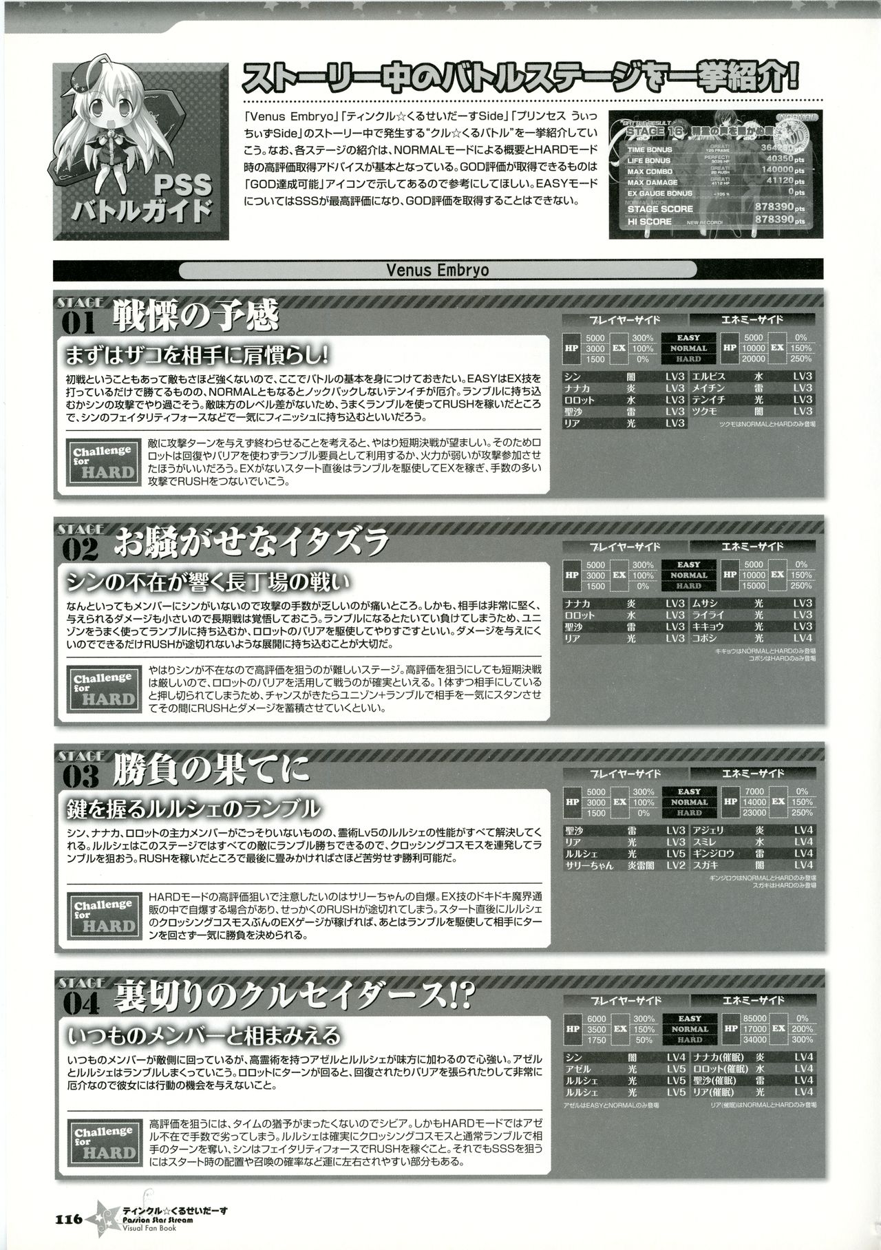 Twinkle☆Crusaders Passion Star Stream Visual Fanbook - Page 131