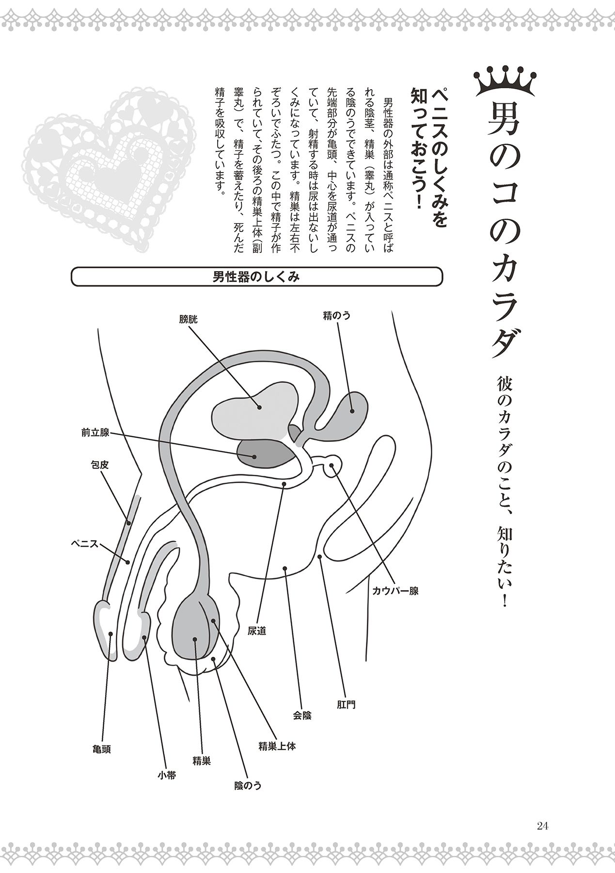 恋する女性のLOVE＆HEAVEN～楽しいみんなのＨファイル～イラスト版……らぶヘブッ！ - Page 26