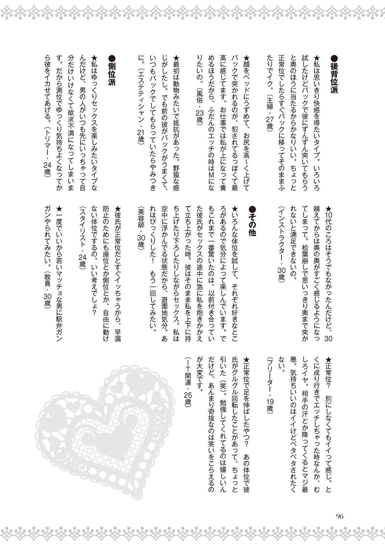 恋する女性のLOVE＆HEAVEN～楽しいみんなのＨファイル～イラスト版……らぶヘブッ！ - Page 98