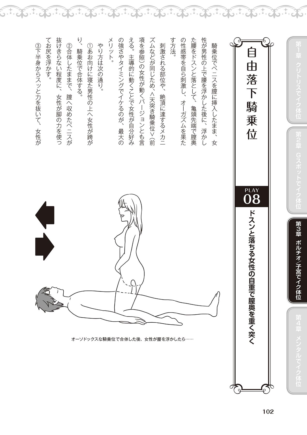 女性が必ずイク体位・オーガズム48手 完全マニュアル イラスト版 ……せくポジ48！ - Page 104