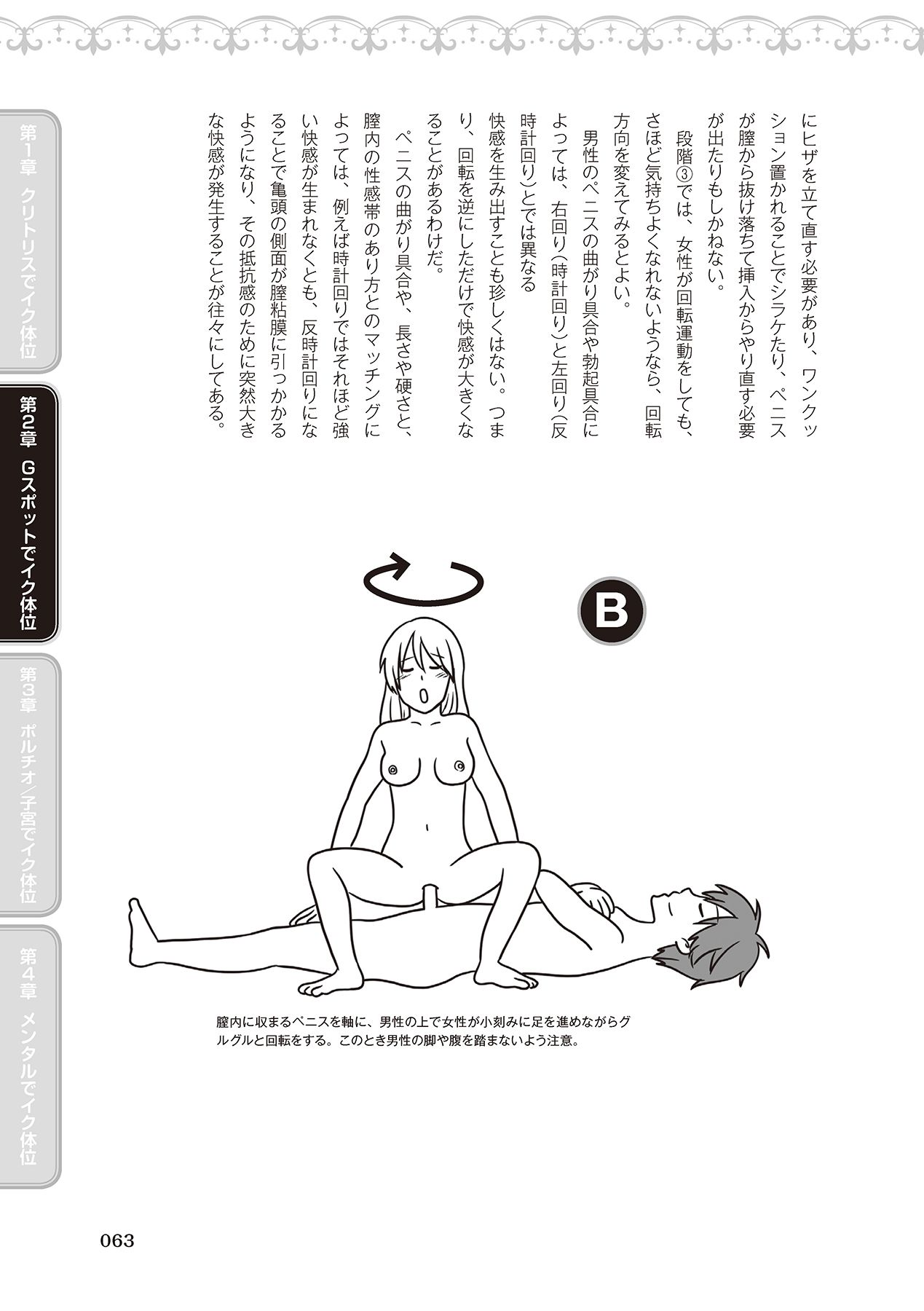 女性が必ずイク体位・オーガズム48手 完全マニュアル イラスト版 ……せくポジ48！ - Page 65