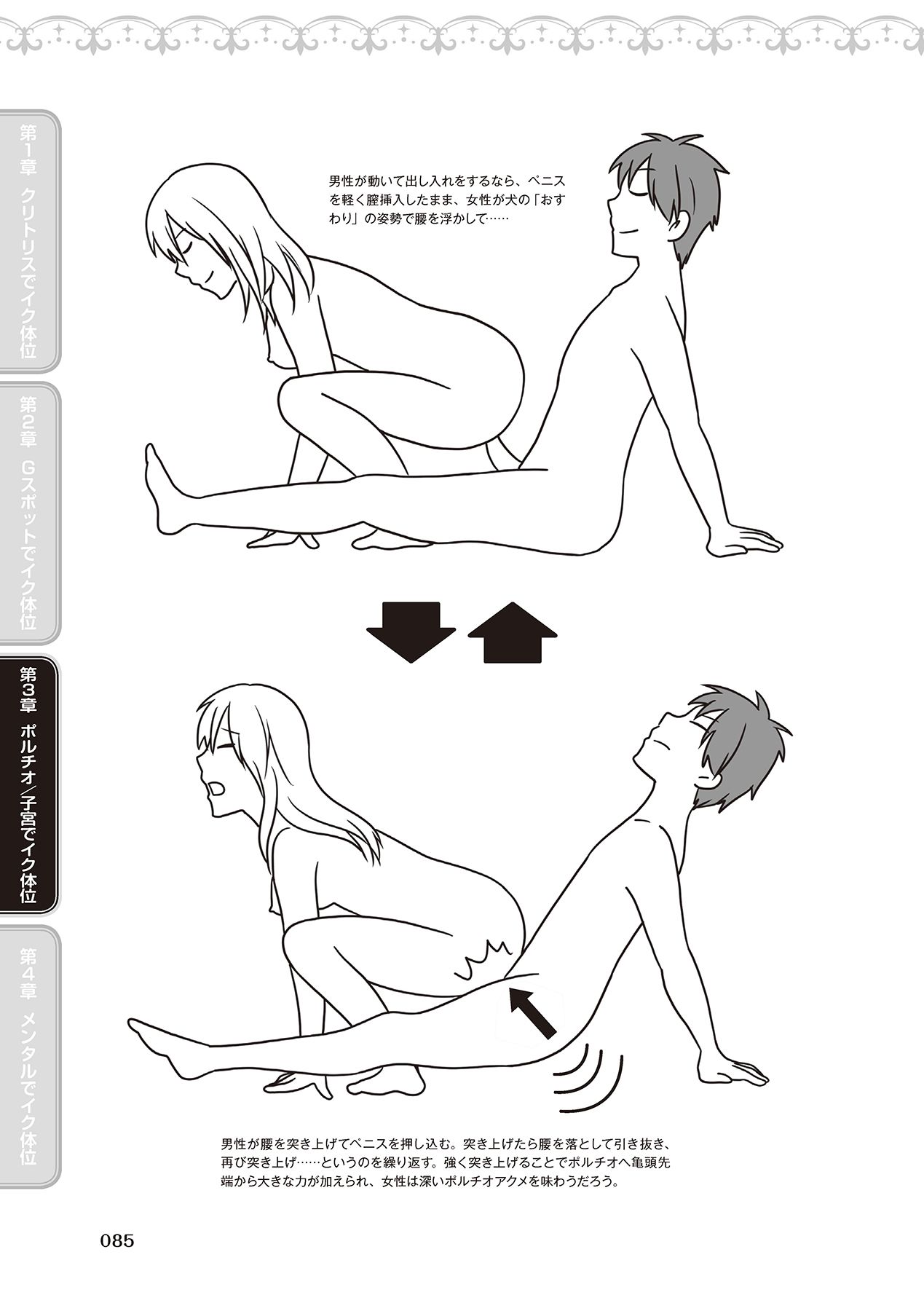 女性が必ずイク体位・オーガズム48手 完全マニュアル イラスト版 ……せくポジ48！ - Page 87