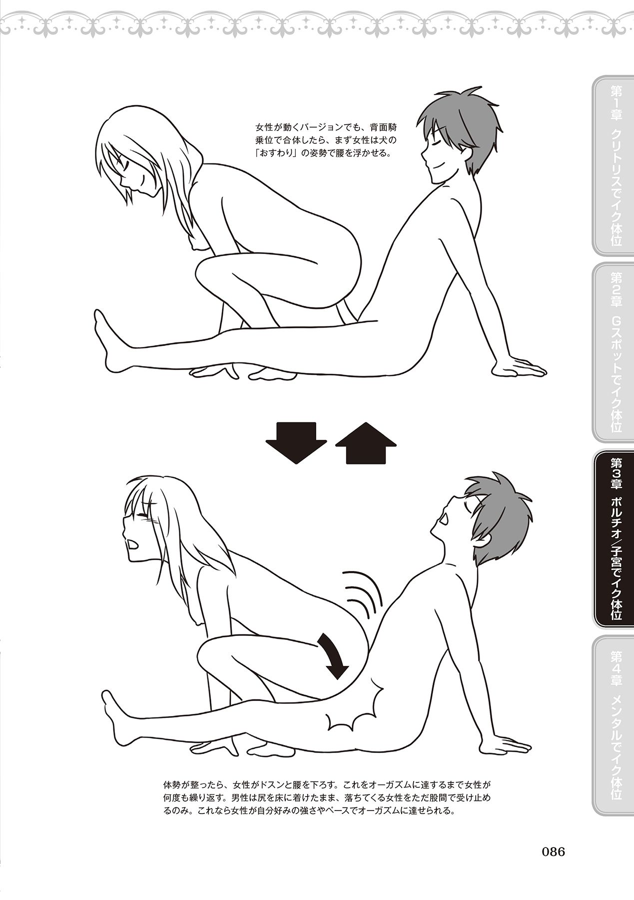 女性が必ずイク体位・オーガズム48手 完全マニュアル イラスト版 ……せくポジ48！ - Page 88