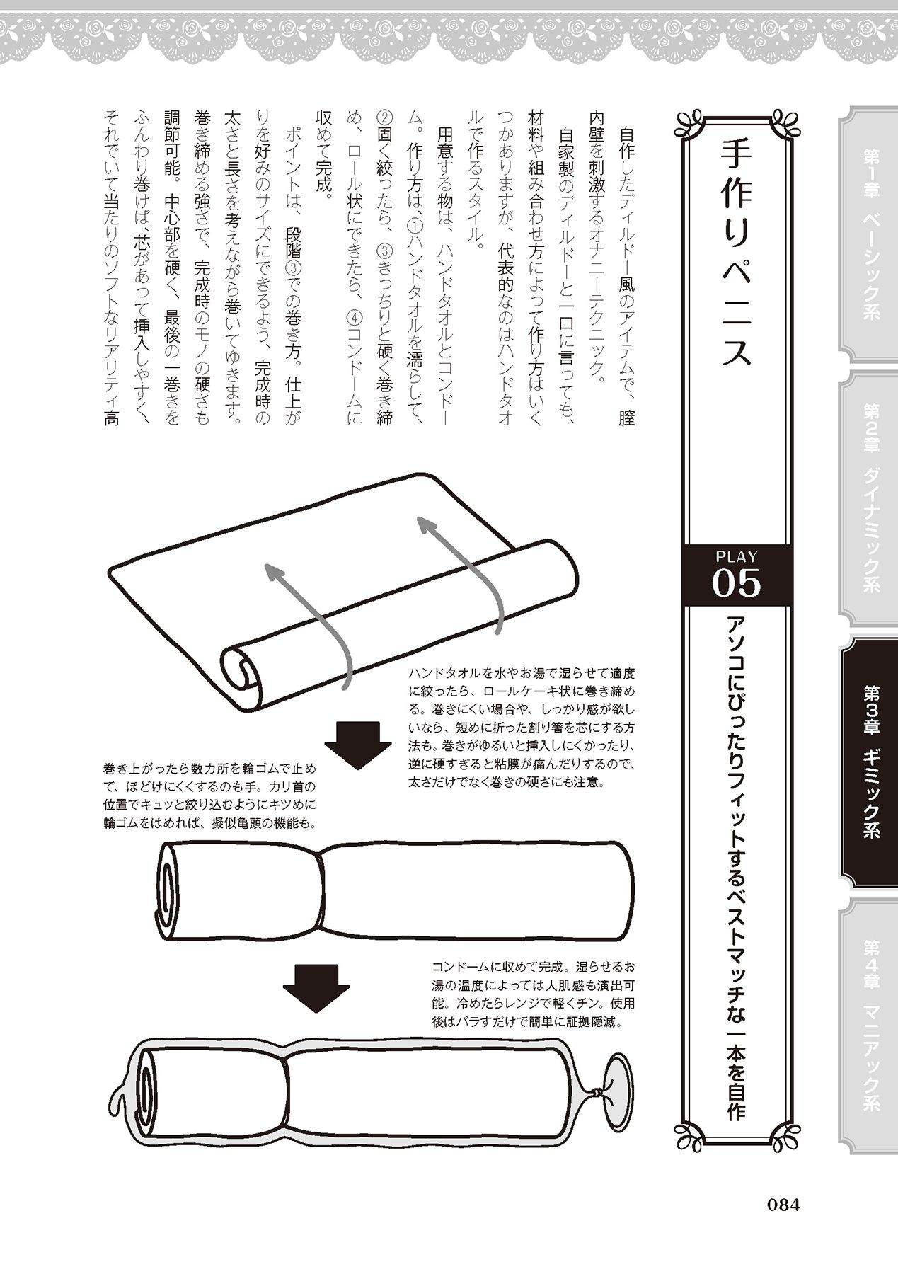 女のコのひとりエッチ完全マニュアル イラスト版……ひとりエッチ - Page 86
