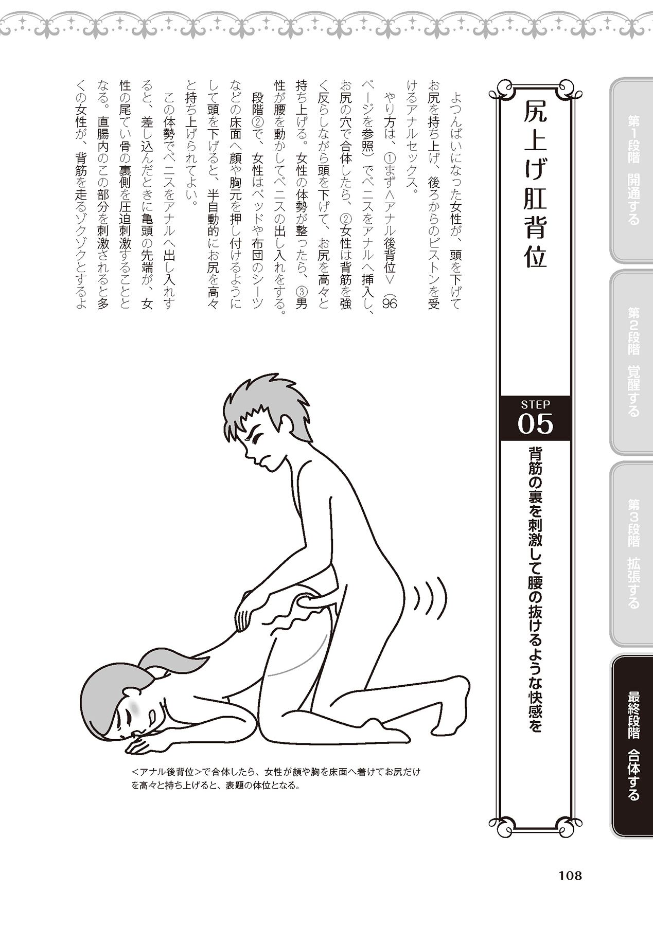アナル性感開発・お尻エッチ 完全マニュアル イラスト版…尻アナッ！ - Page 110