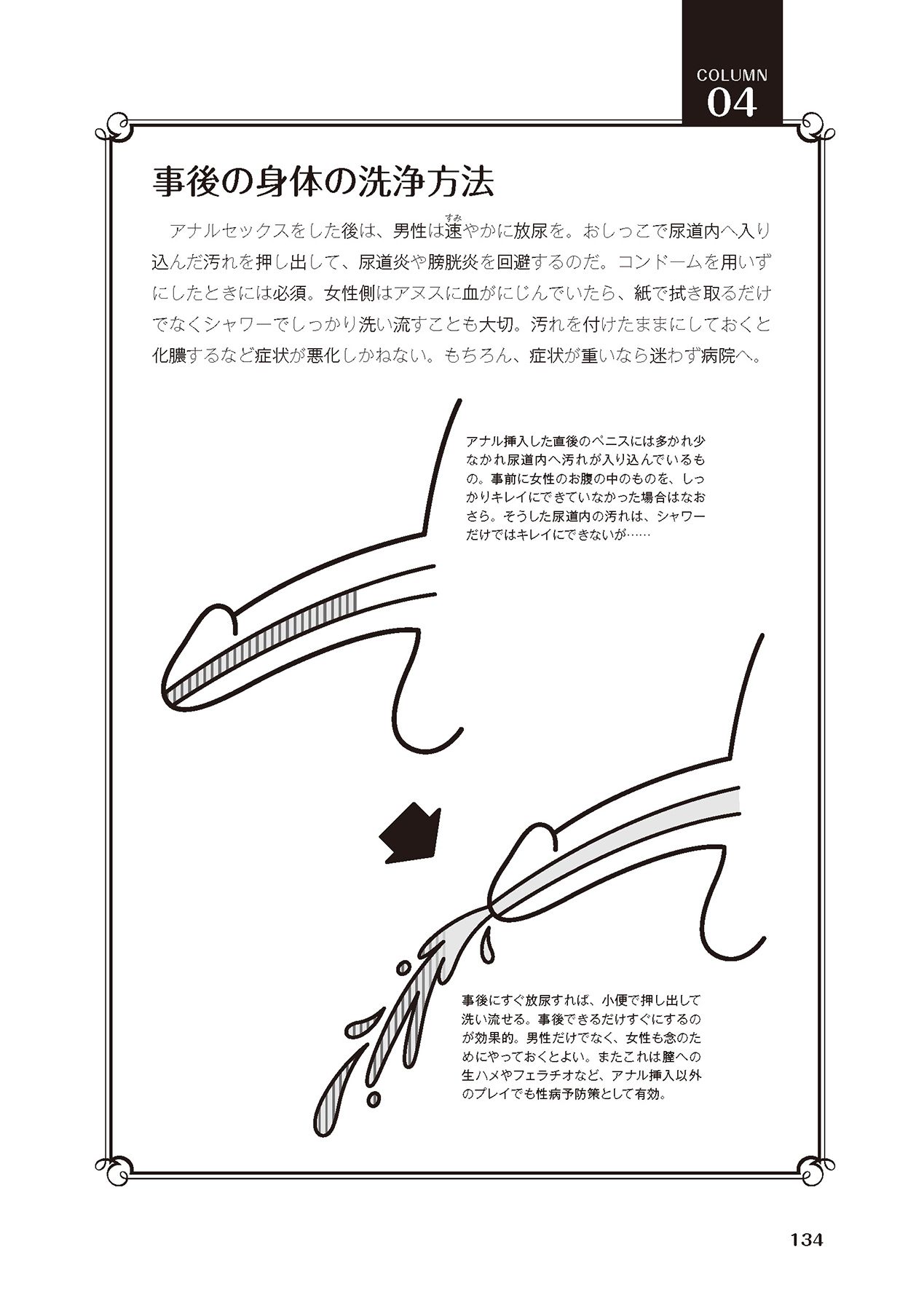 アナル性感開発・お尻エッチ 完全マニュアル イラスト版…尻アナッ！ - Page 136