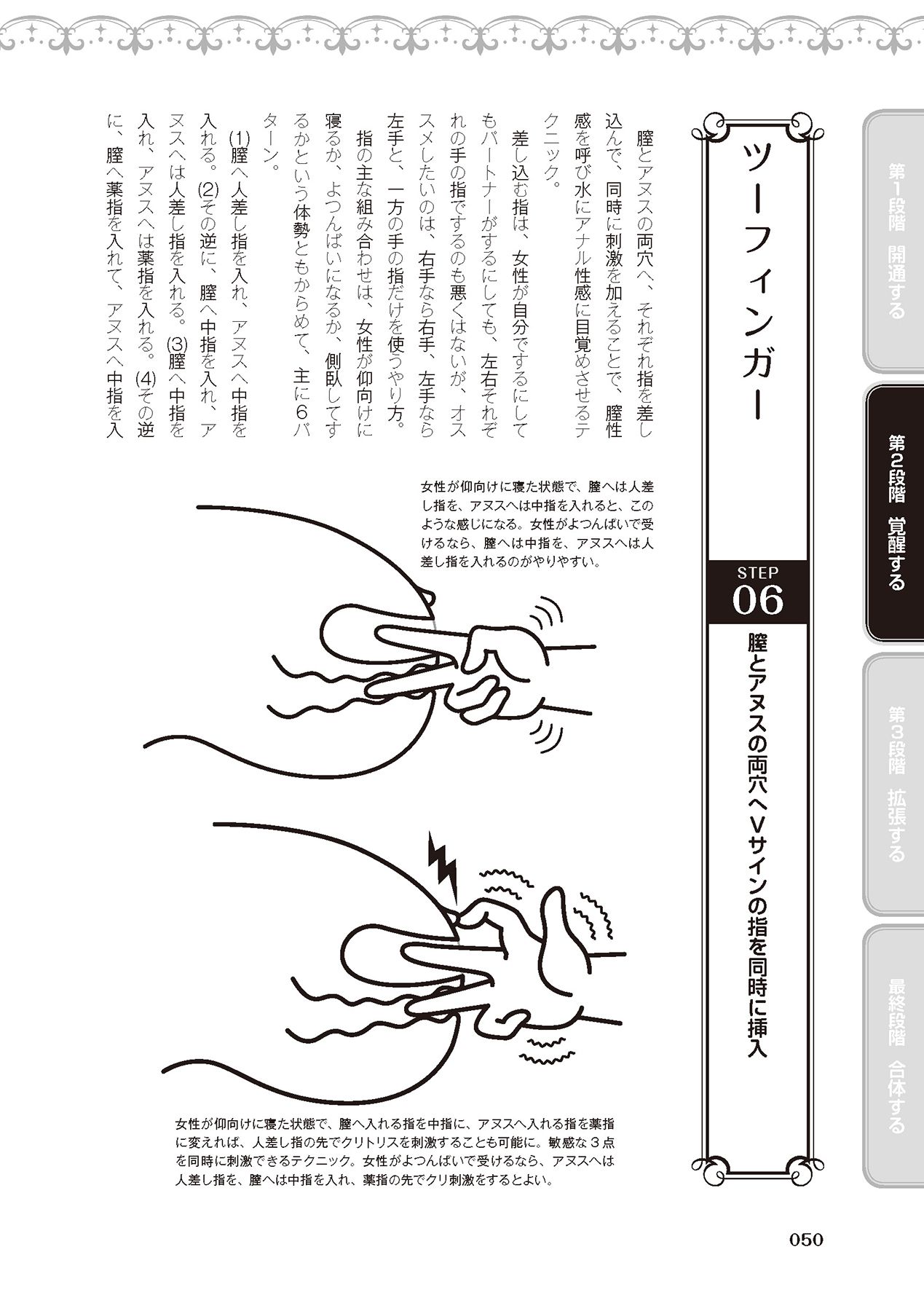 アナル性感開発・お尻エッチ 完全マニュアル イラスト版…尻アナッ！ - Page 52