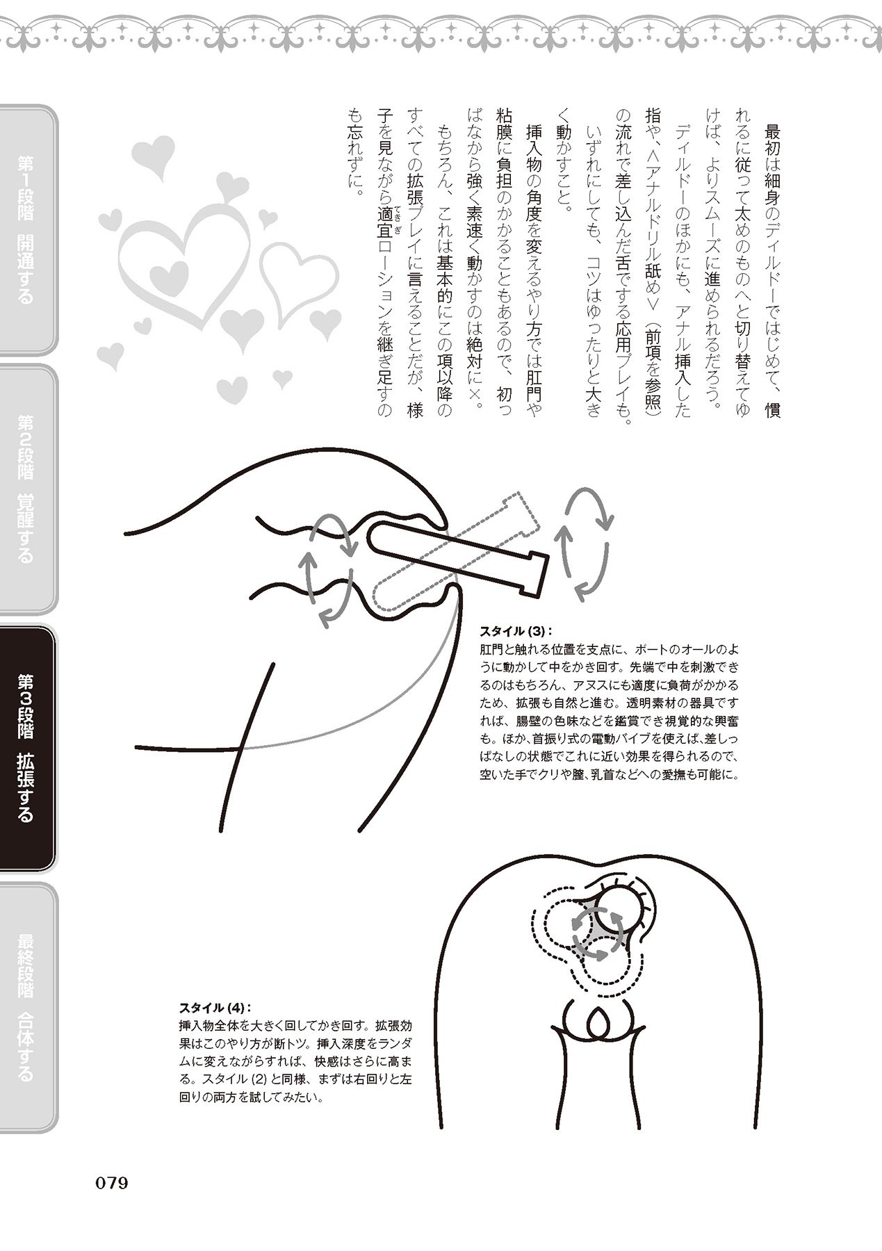 アナル性感開発・お尻エッチ 完全マニュアル イラスト版…尻アナッ！ - Page 81