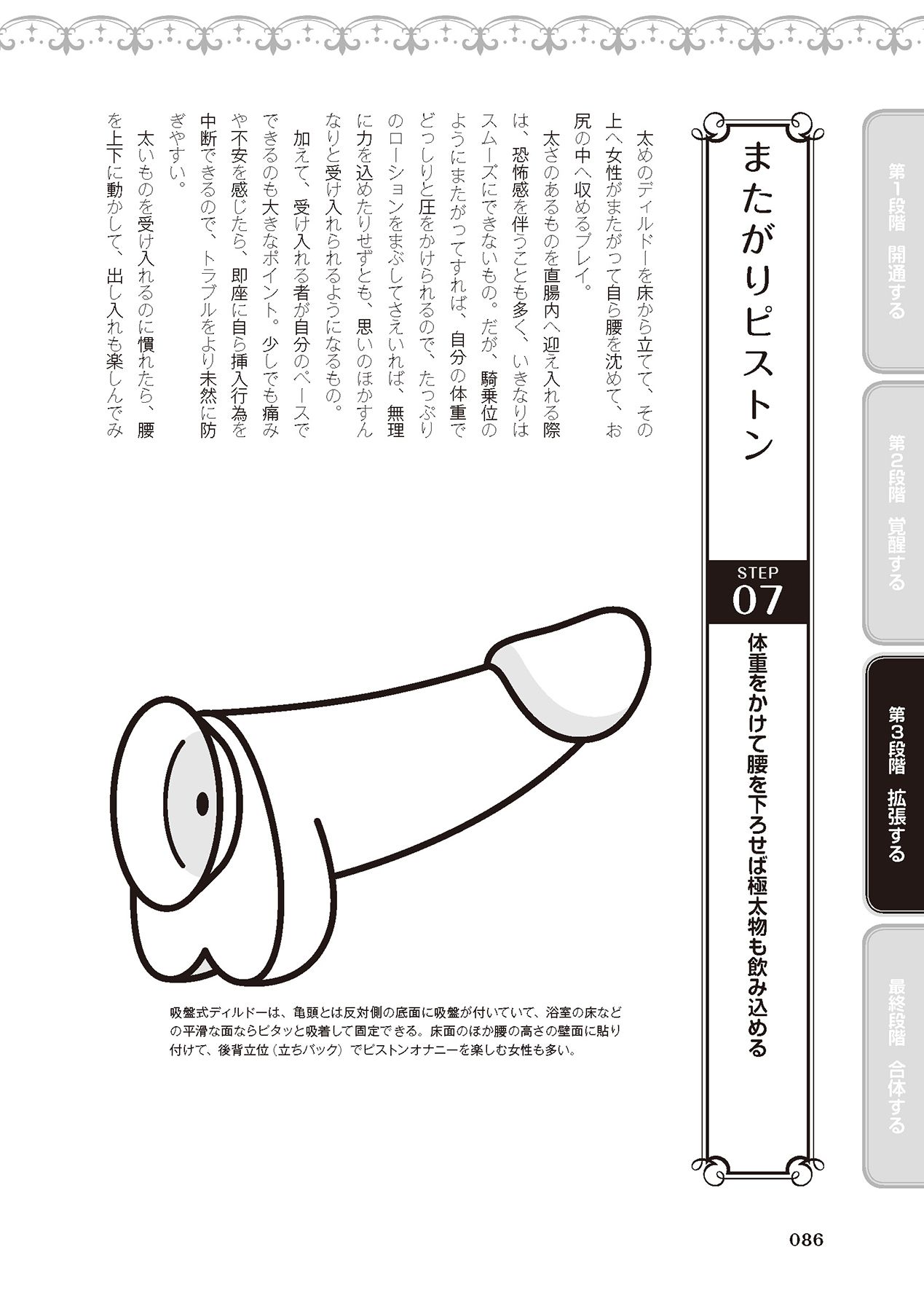 アナル性感開発・お尻エッチ 完全マニュアル イラスト版…尻アナッ！ - Page 88
