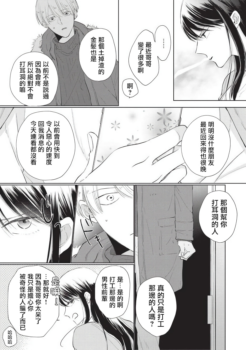 Onegai, Sonnna ni Kamanaide | 求你，不要这么咬我 bite. 1-4 - Page 35