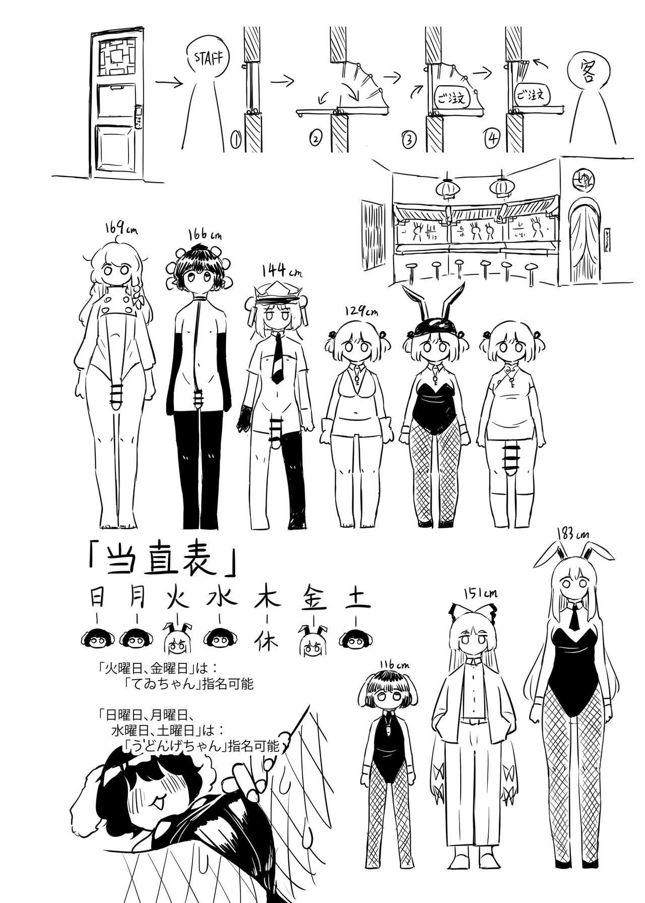 Work, Nitori-chan! - Page 59