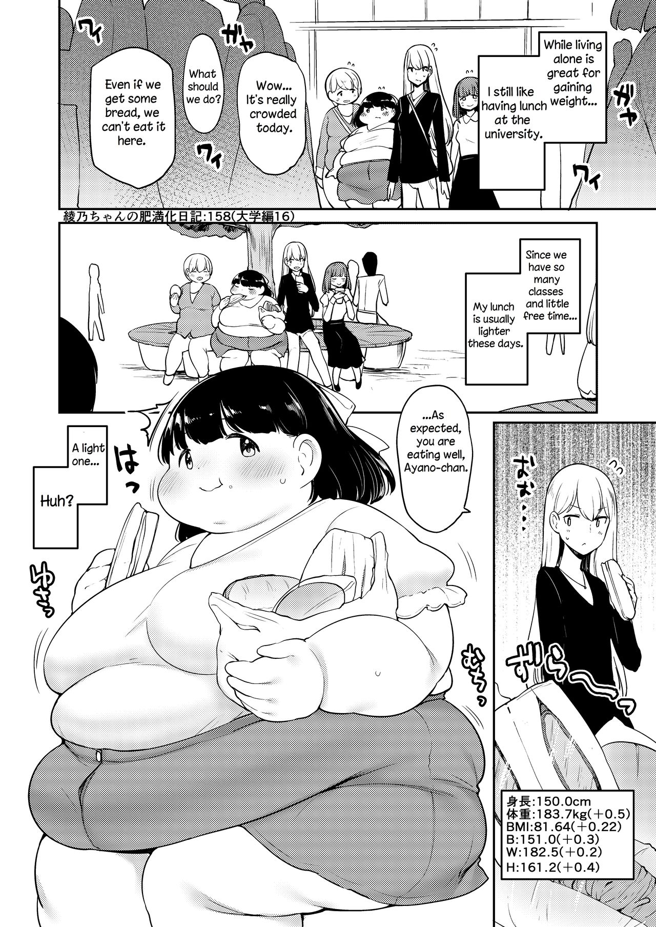 Ayano's Weight Gain Diary [English] Torrent - Page 158