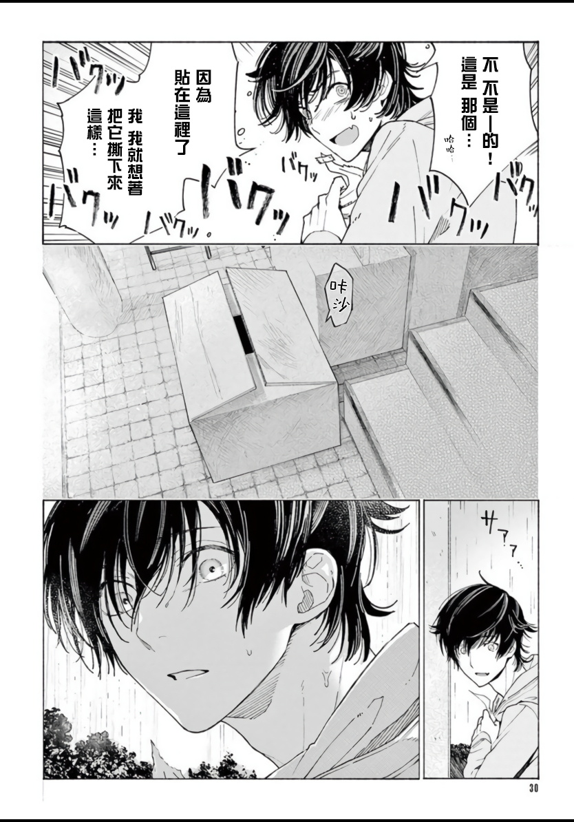 Fukujuu to Amagami | 服从与轻咬 Ch. 1-4 - Page 31