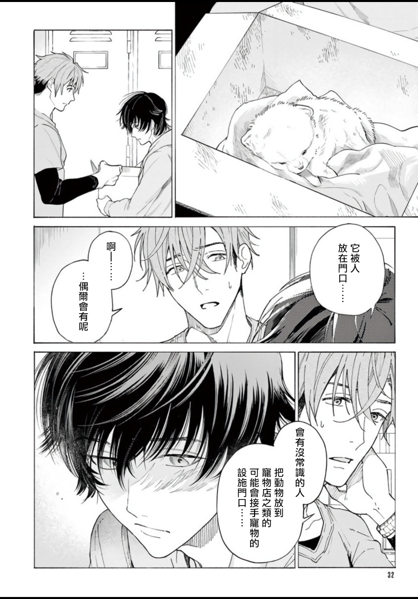 Fukujuu to Amagami | 服从与轻咬 Ch. 1-5 - Page 33