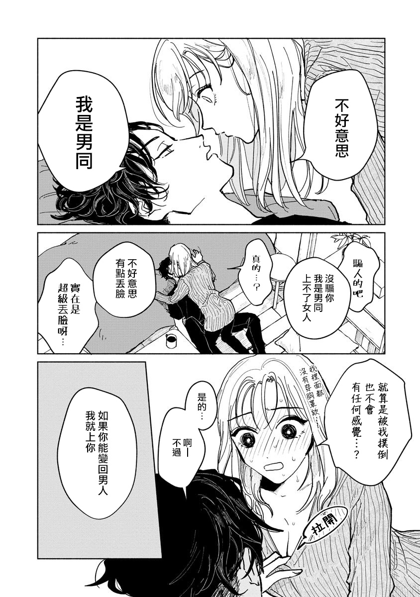 Kobayashi Senpai wa Onnanoko de Shitai | 小林前辈想作为女生被上 1-2 - Page 13