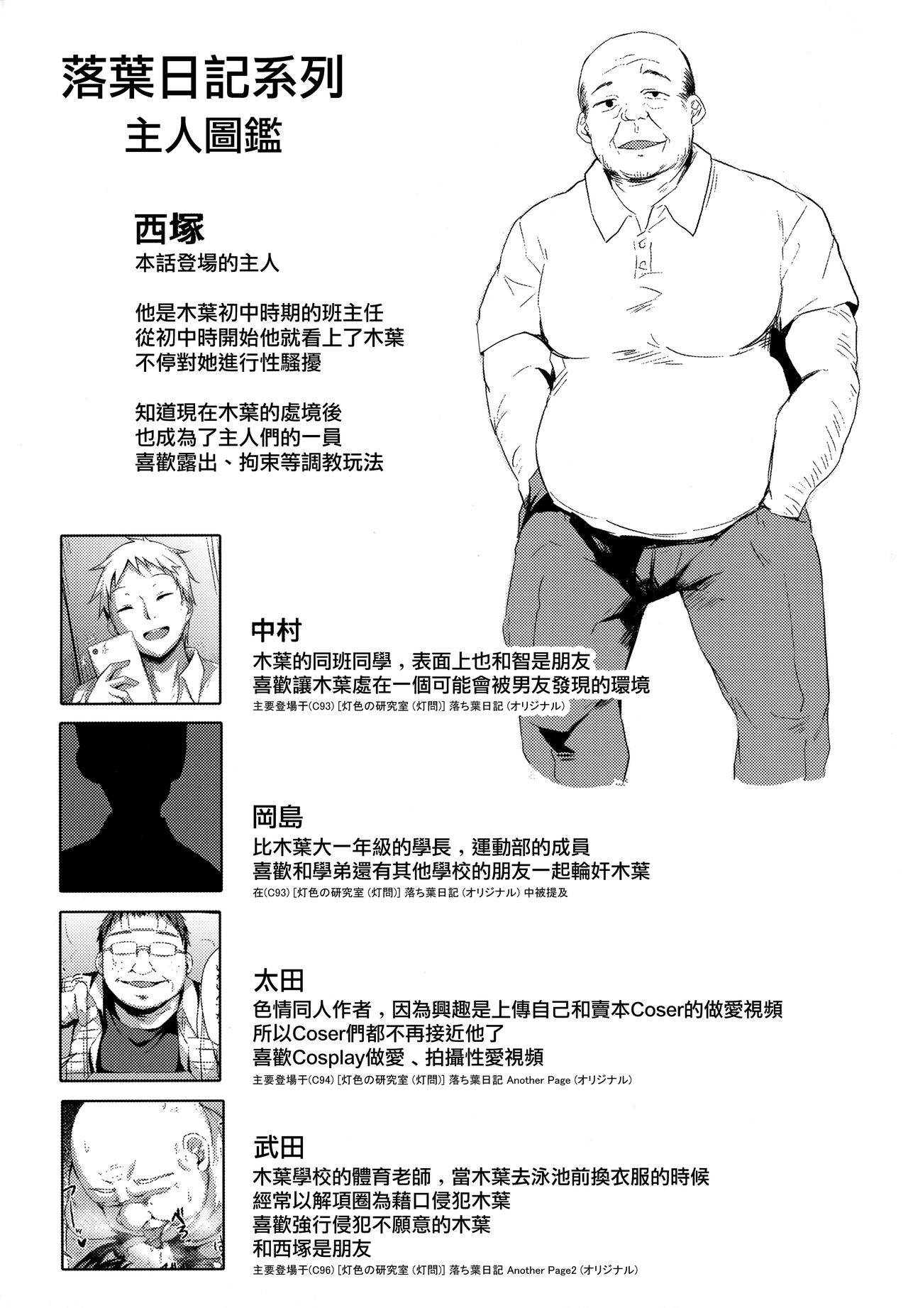 Ochiba Nikki -Roshutsu Choukyou Hen- - Page 33