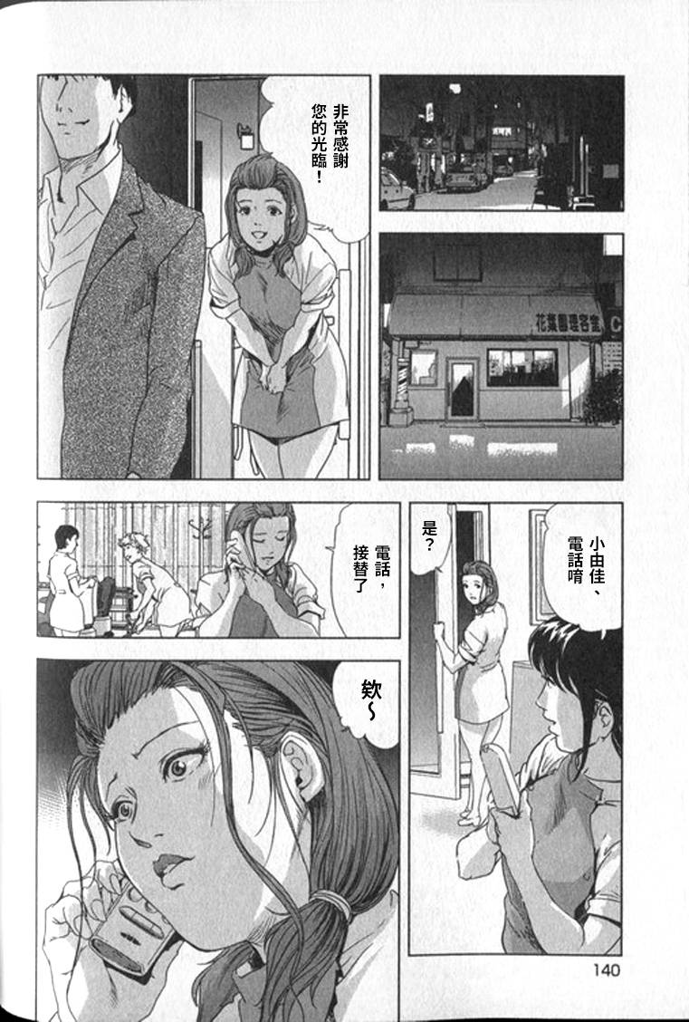 Sukedachi Himiko - Page 141