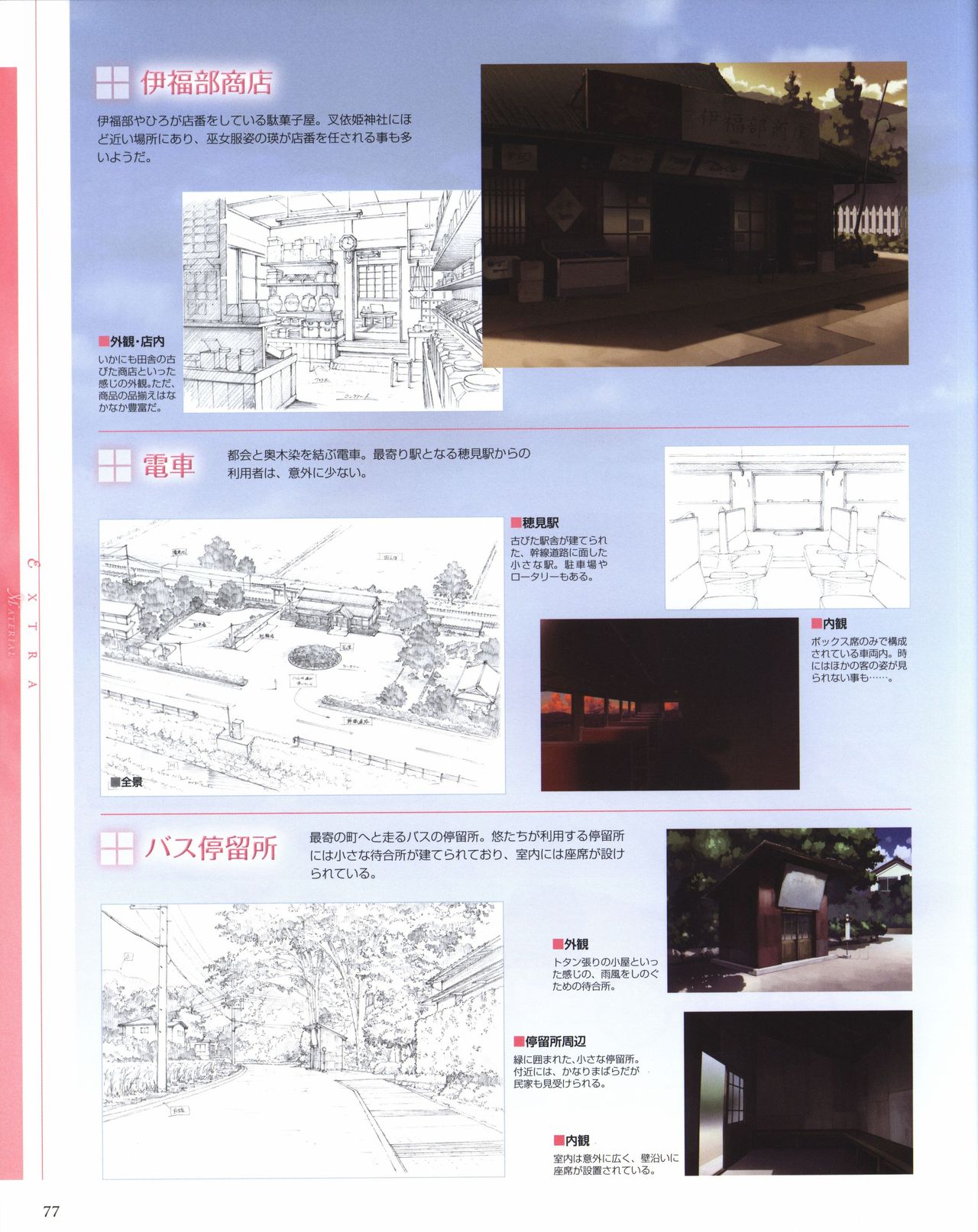 Yosuga no Sora OFFICIAL CHARACTER BOOK - Page 77