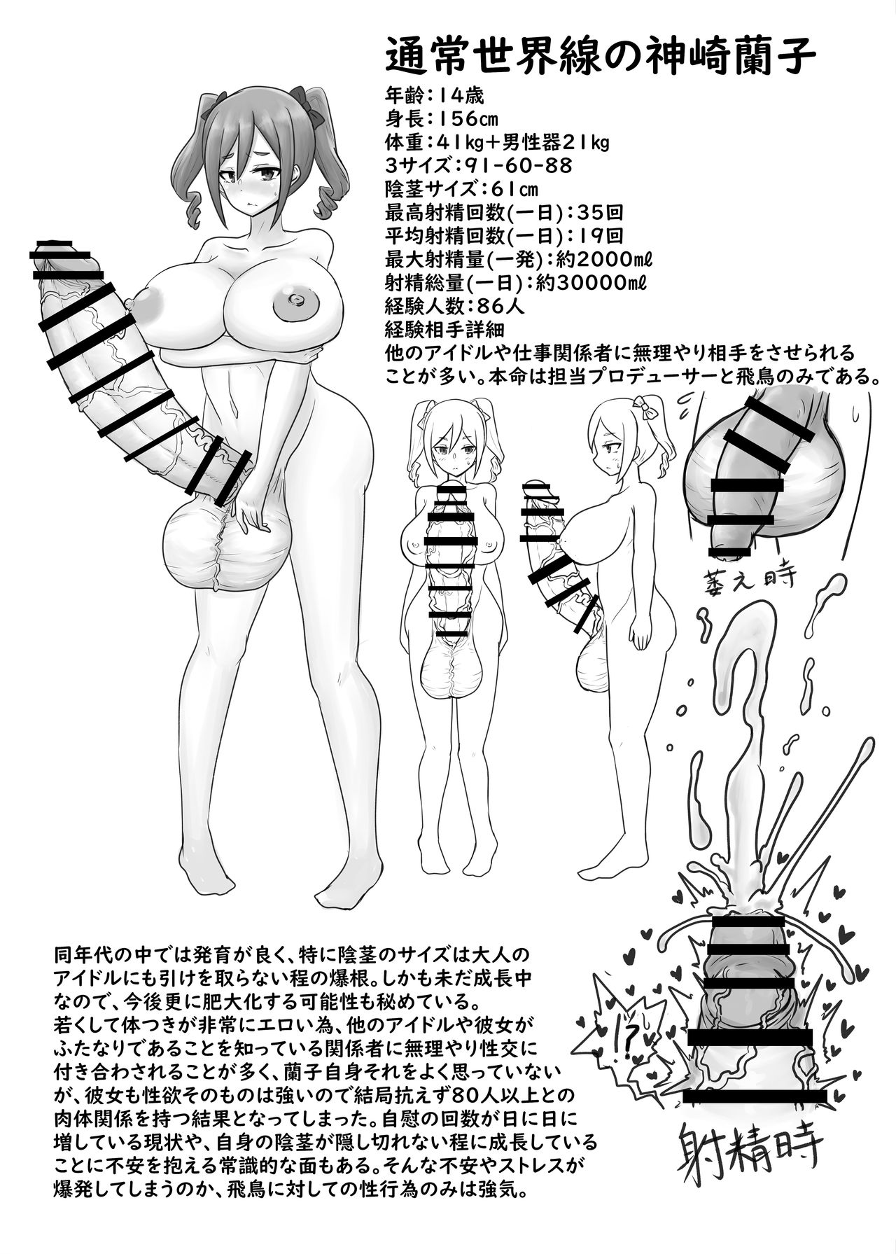 Chōkon Chōchichi Sekai-sen no Aidoru Meikan - Page 9