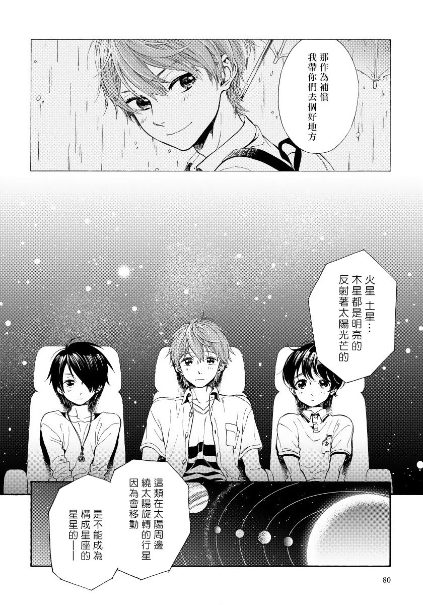 Jupiter ni Onegai | 向木星许愿 Ch. 2-3 - Page 39