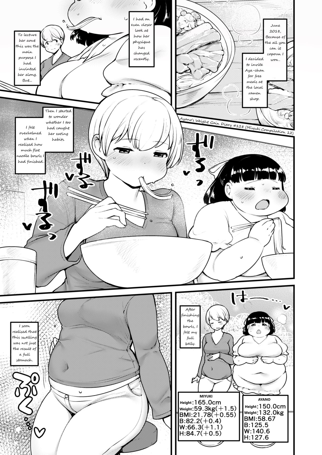 Ayano's Weight Gain Diary - Page 128