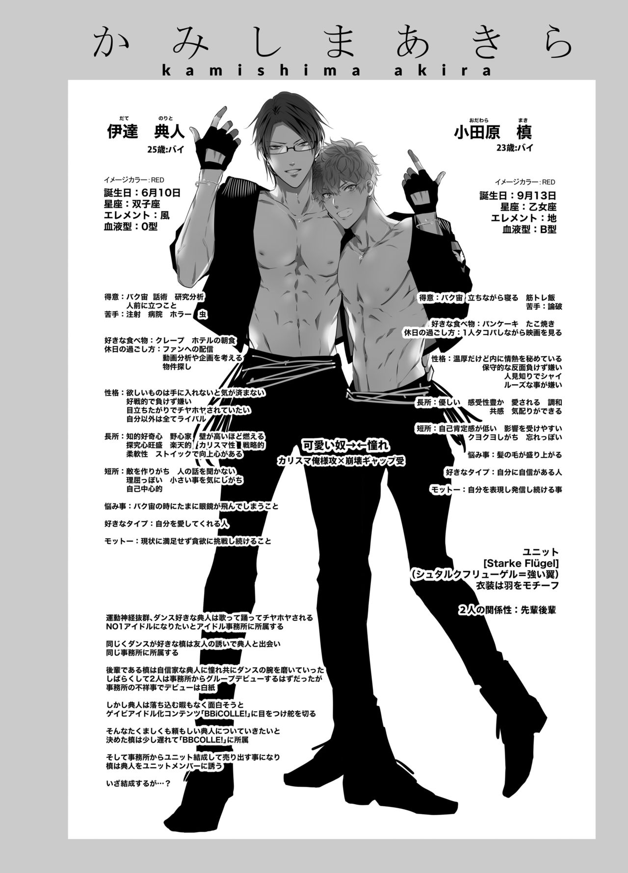 BOY x BOY IDOL COLLECTION! | 男男爱豆搜罗！ - Page 211