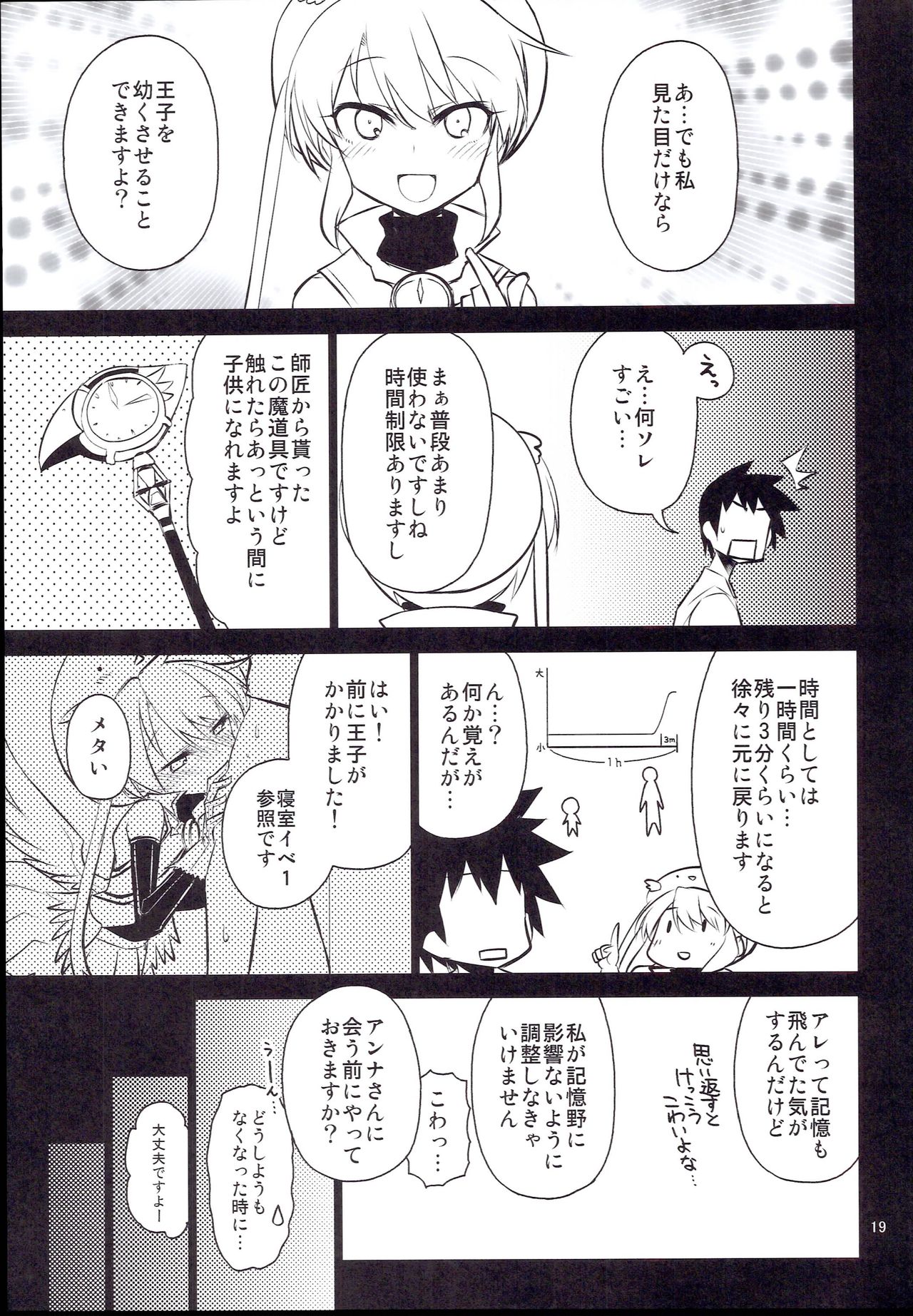 Anna Tore 7 - Page 19